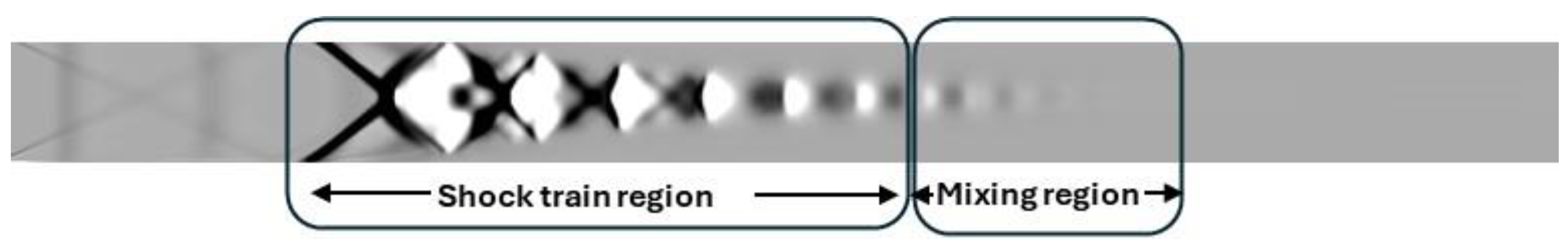 Aerospace 12 00503 g002