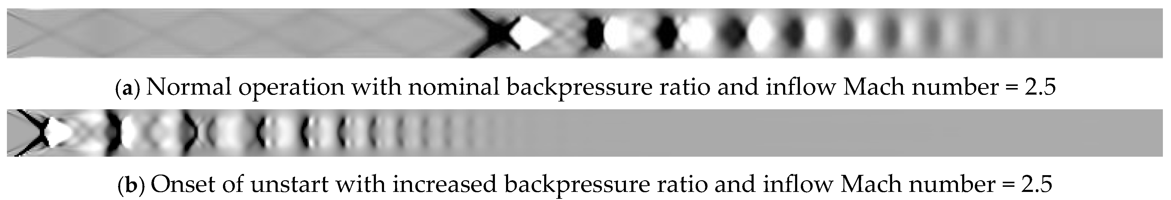 Aerospace 12 00503 g003