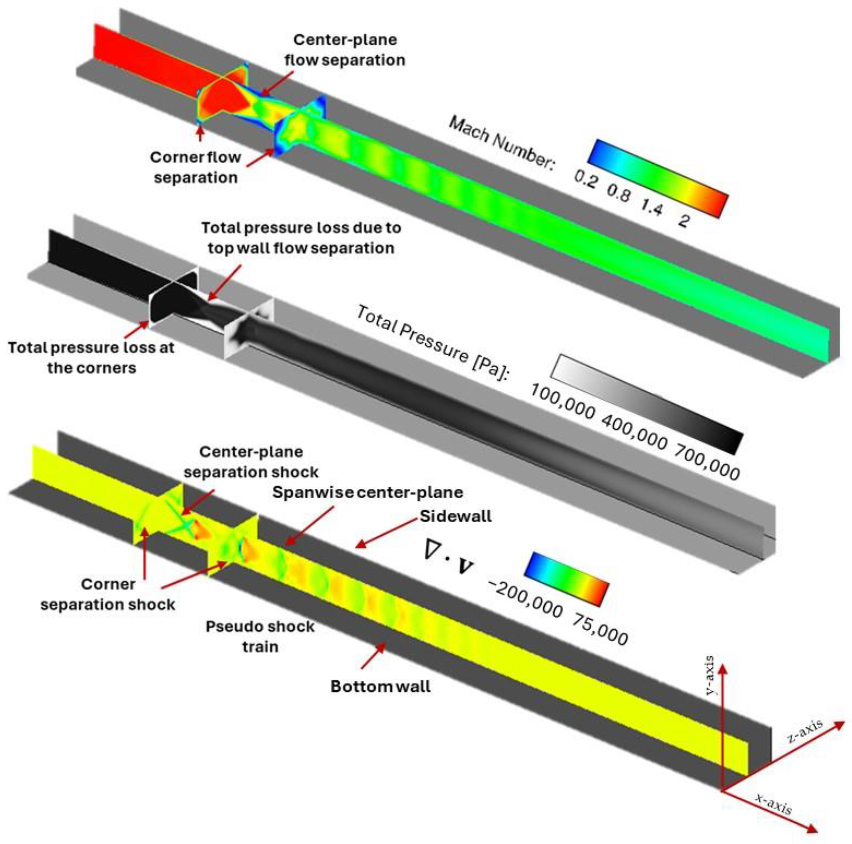 Aerospace 12 00503 g005