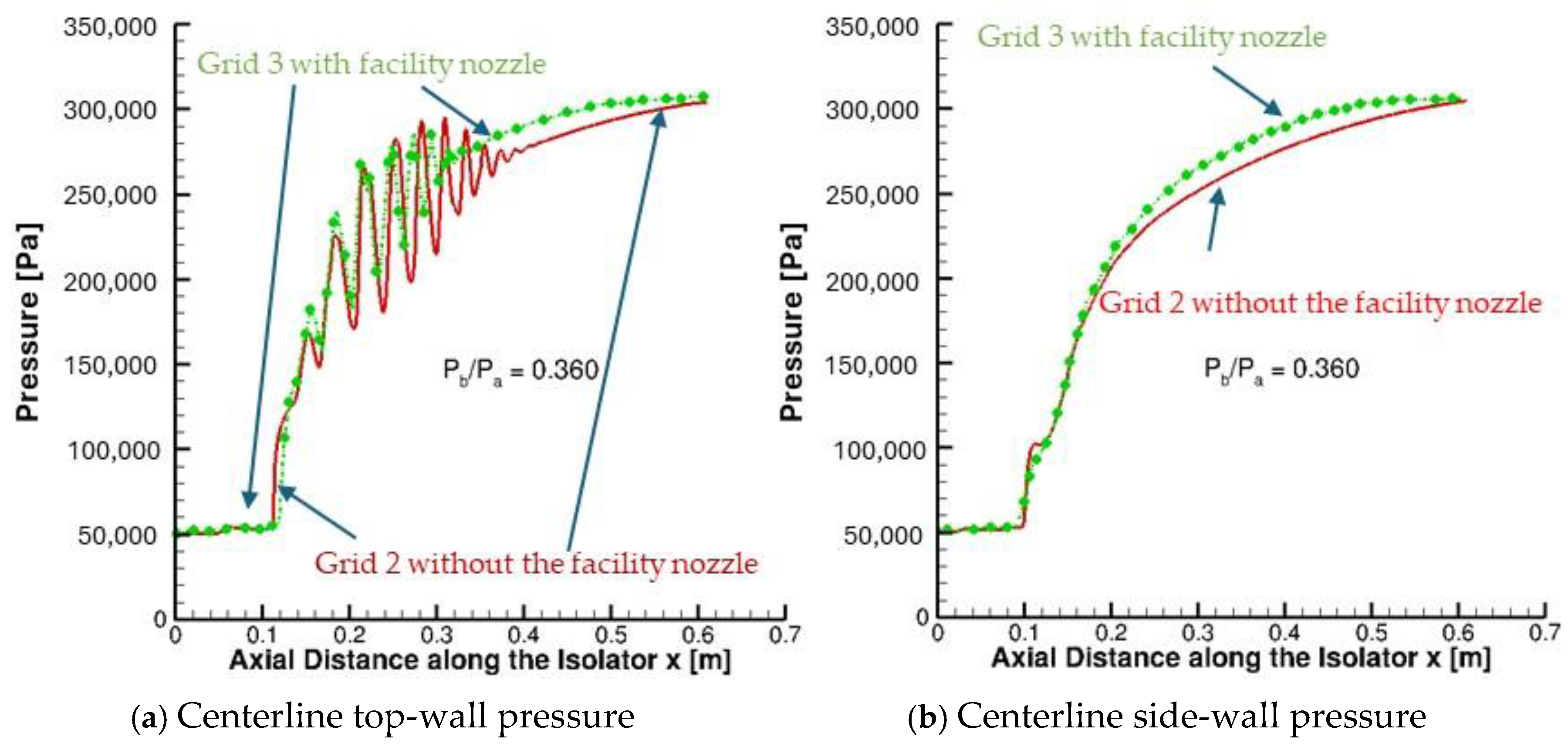 Aerospace 12 00503 g006