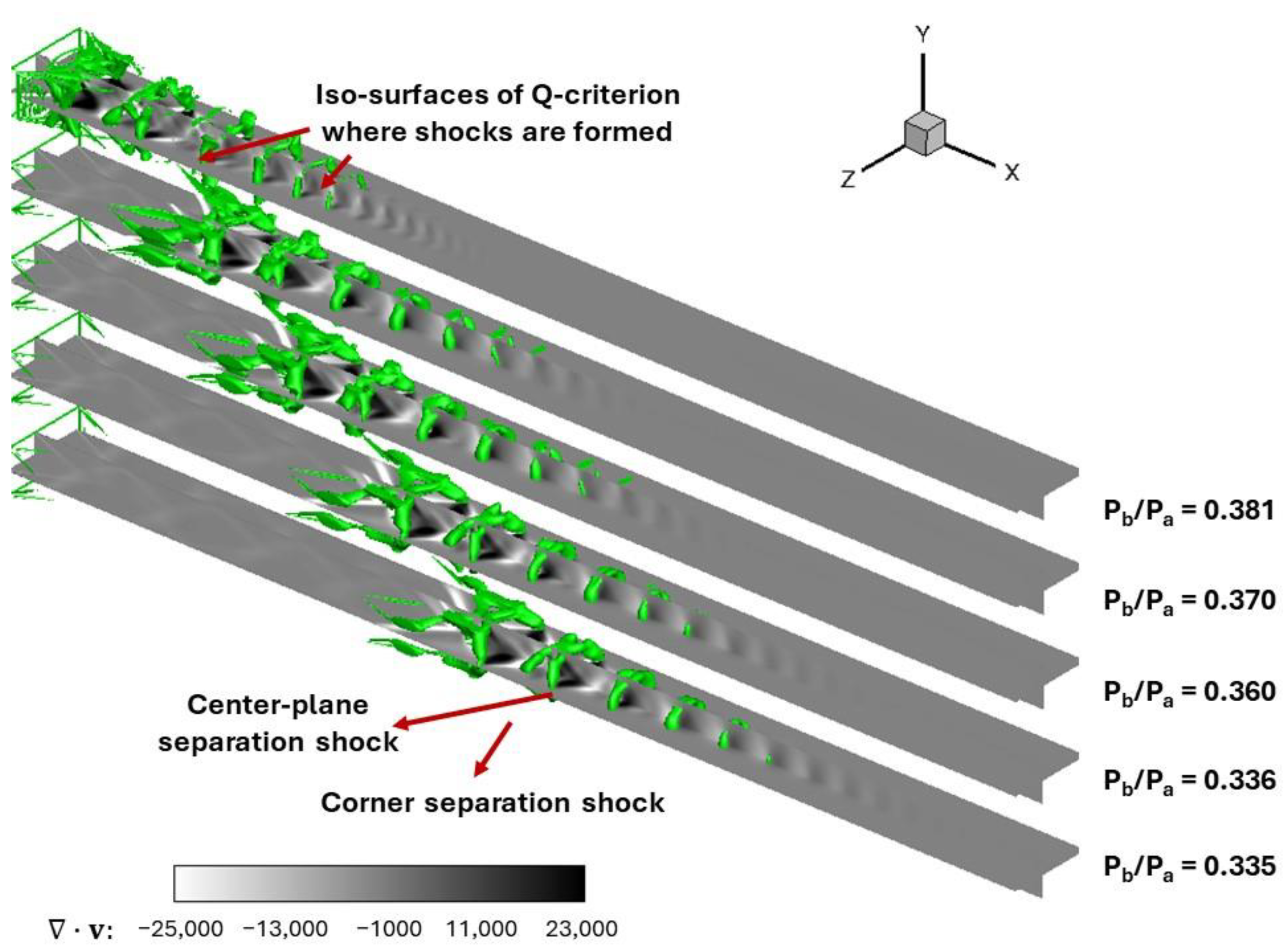 Aerospace 12 00503 g008