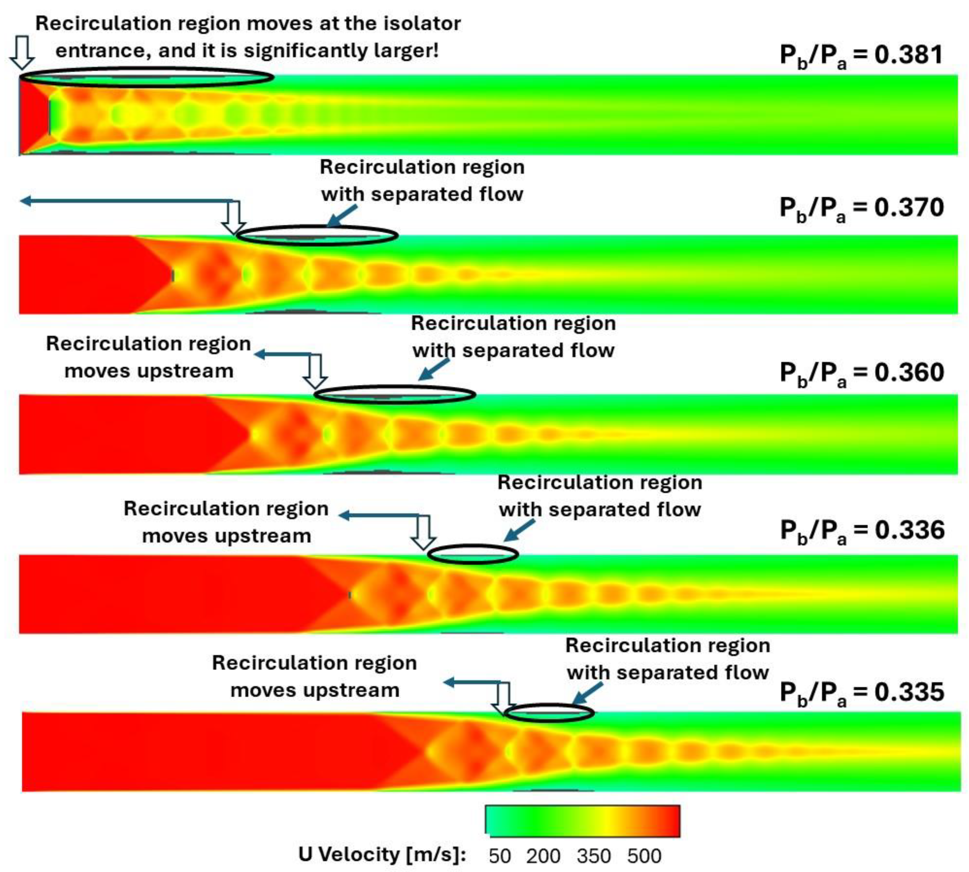 Aerospace 12 00503 g010