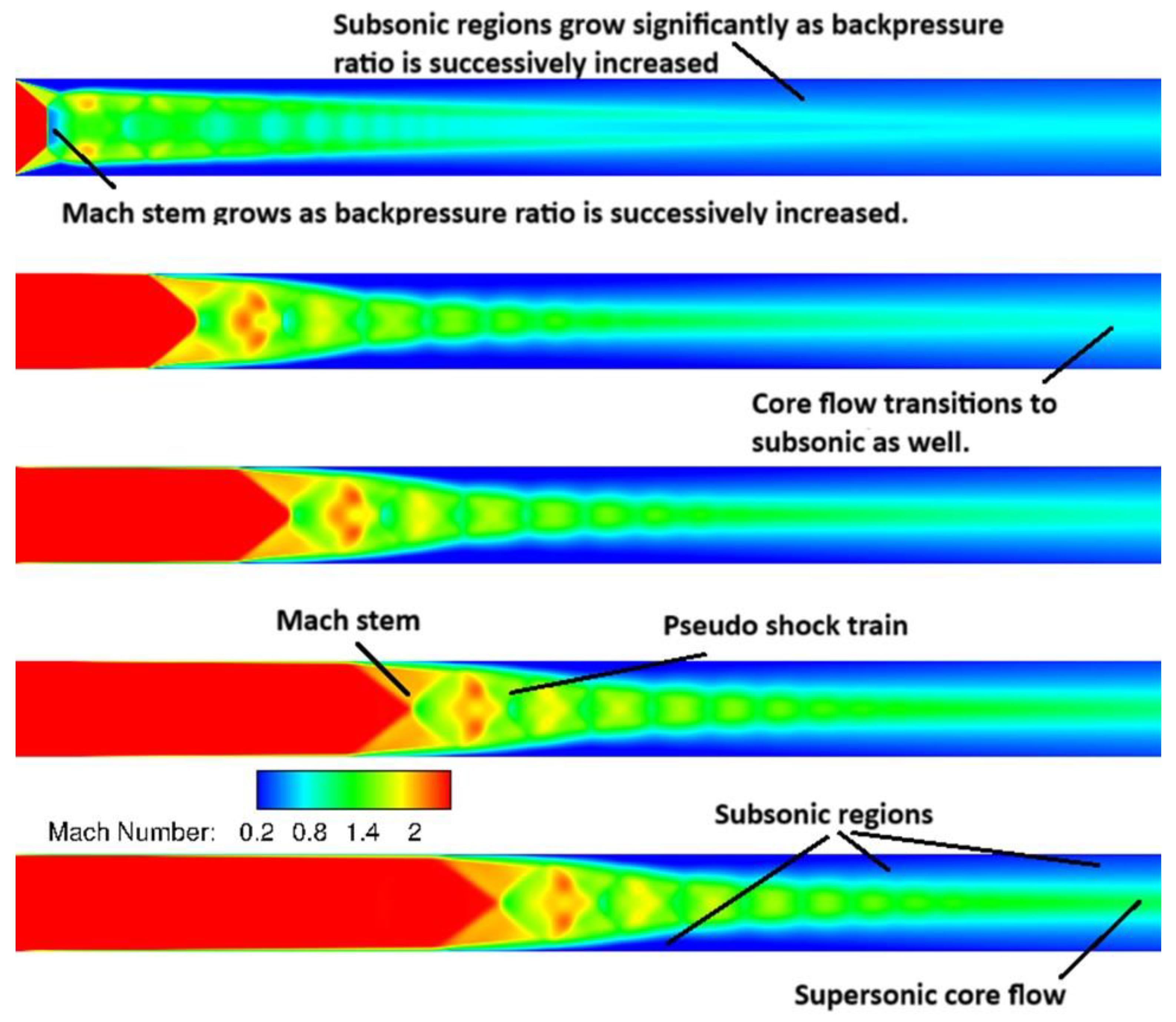 Aerospace 12 00503 g011