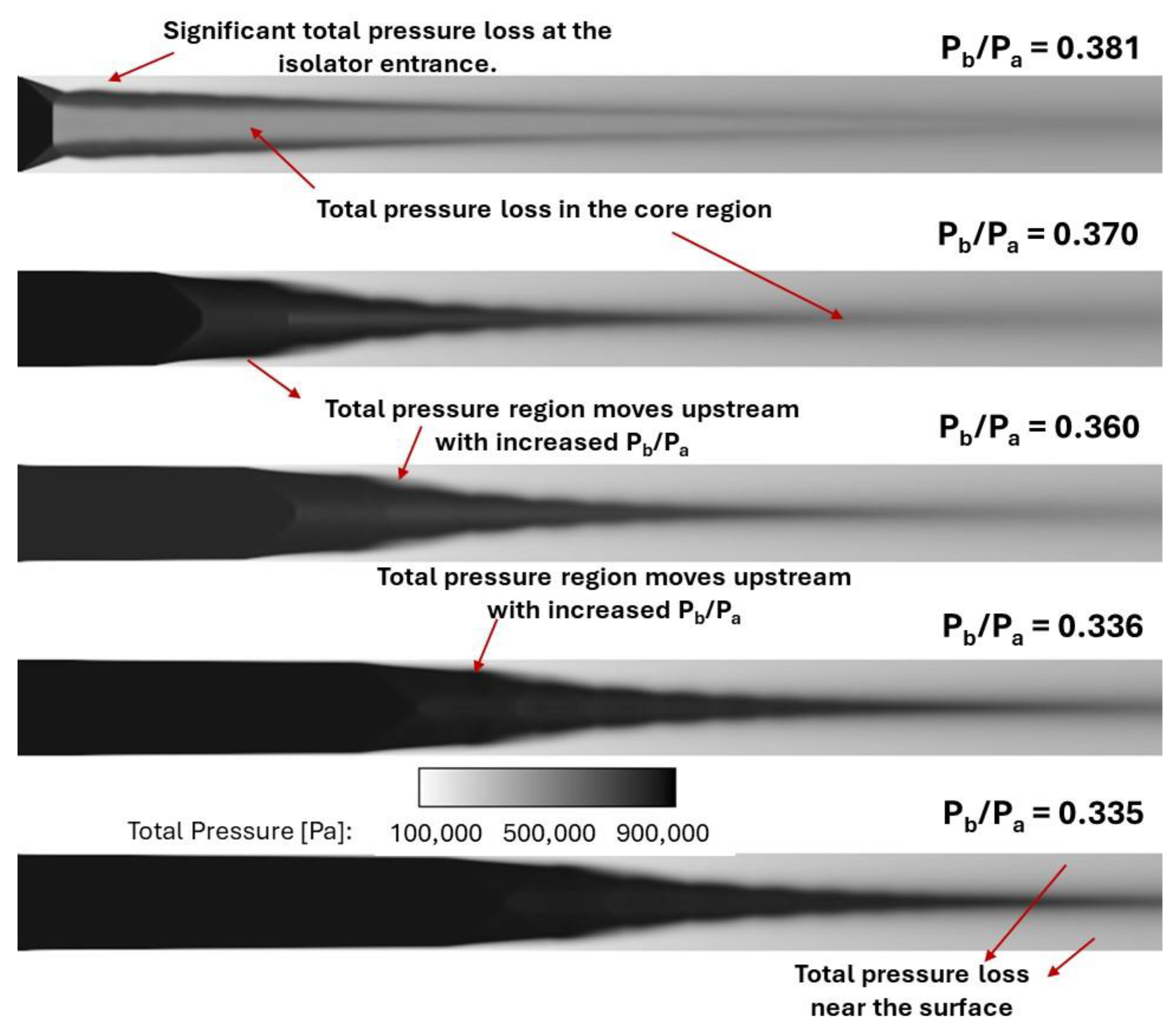 Aerospace 12 00503 g012