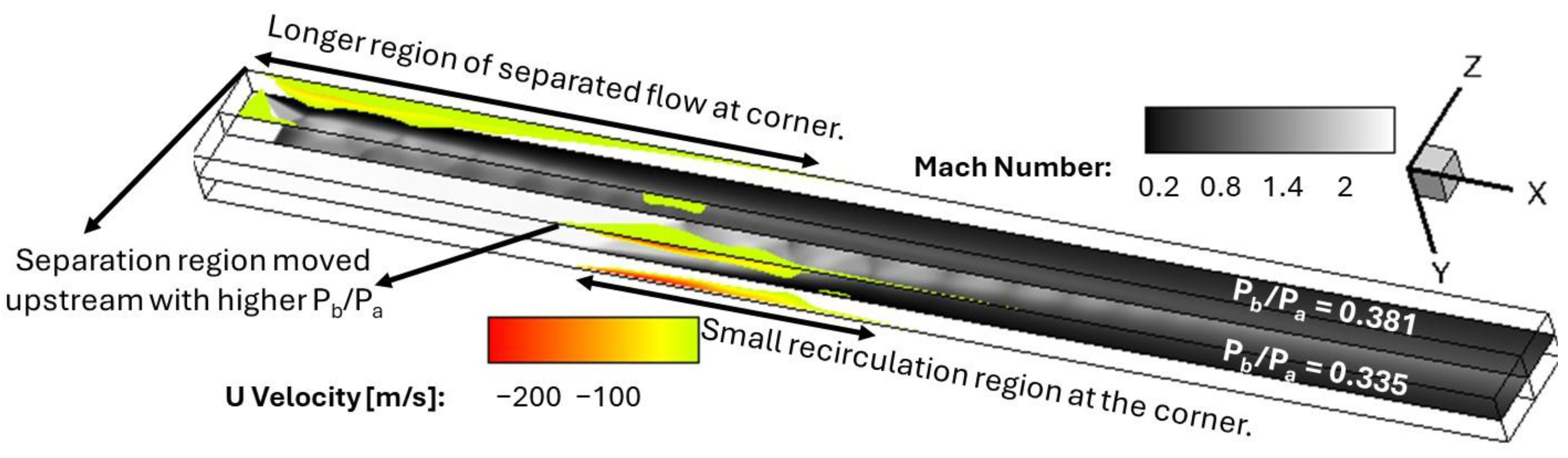 Aerospace 12 00503 g013