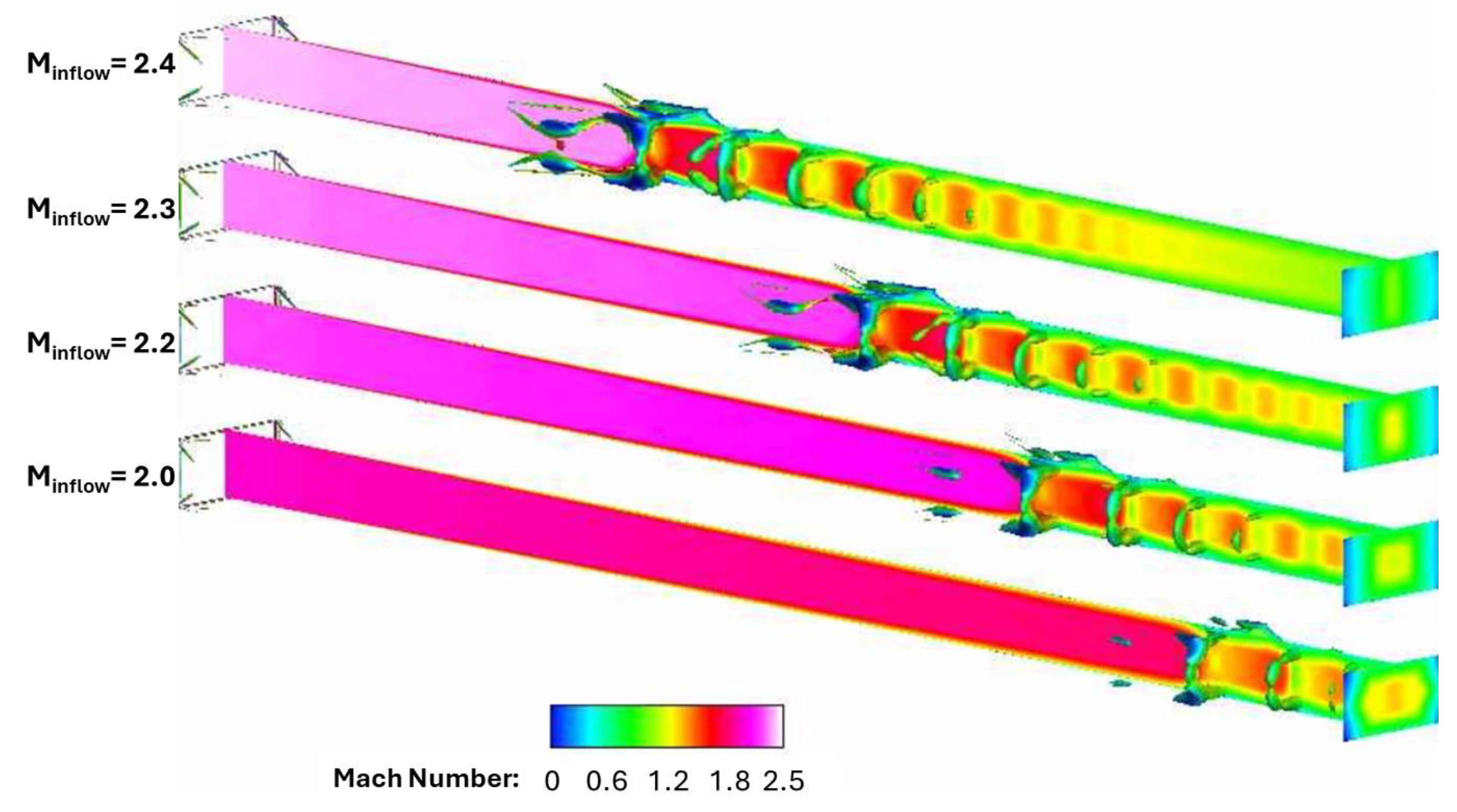 Aerospace 12 00503 g018