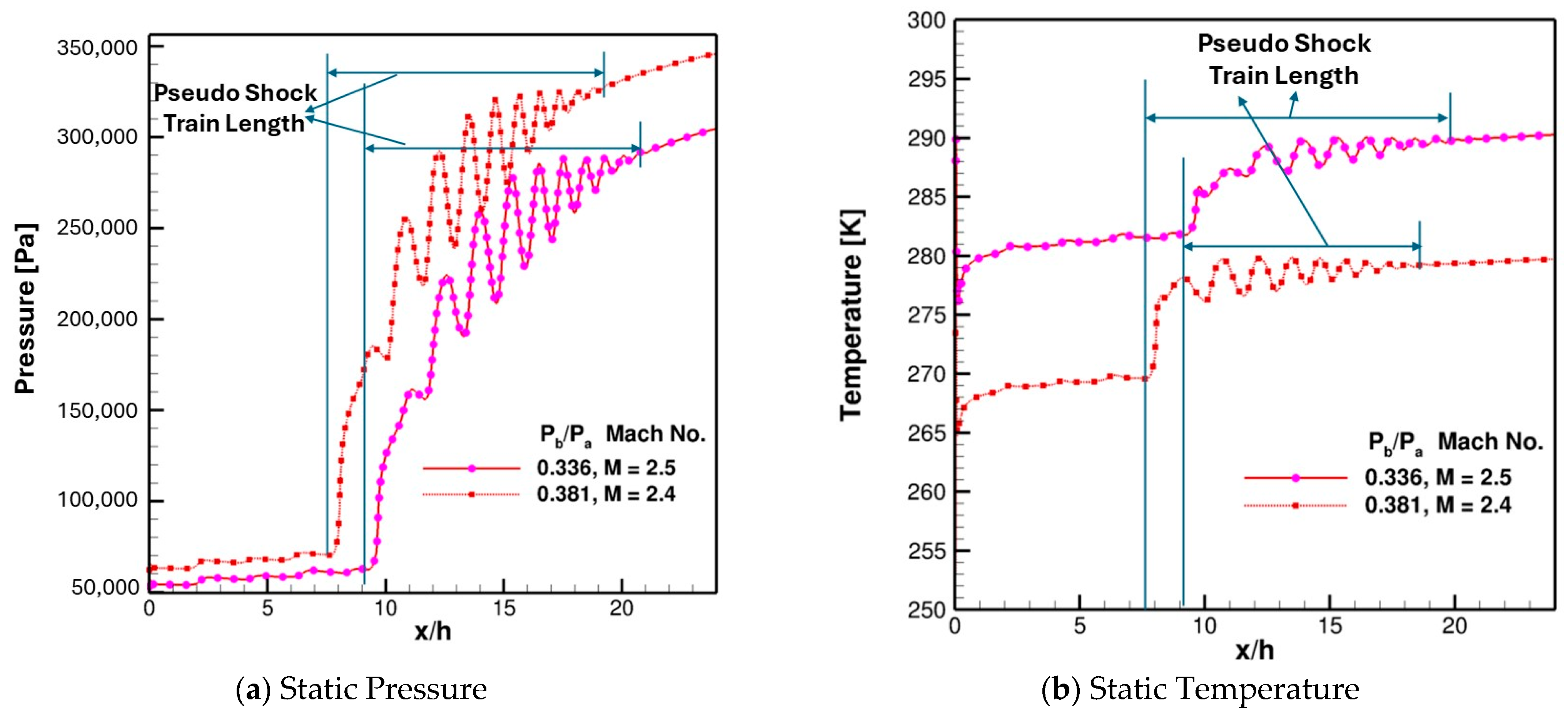 Aerospace 12 00503 g020