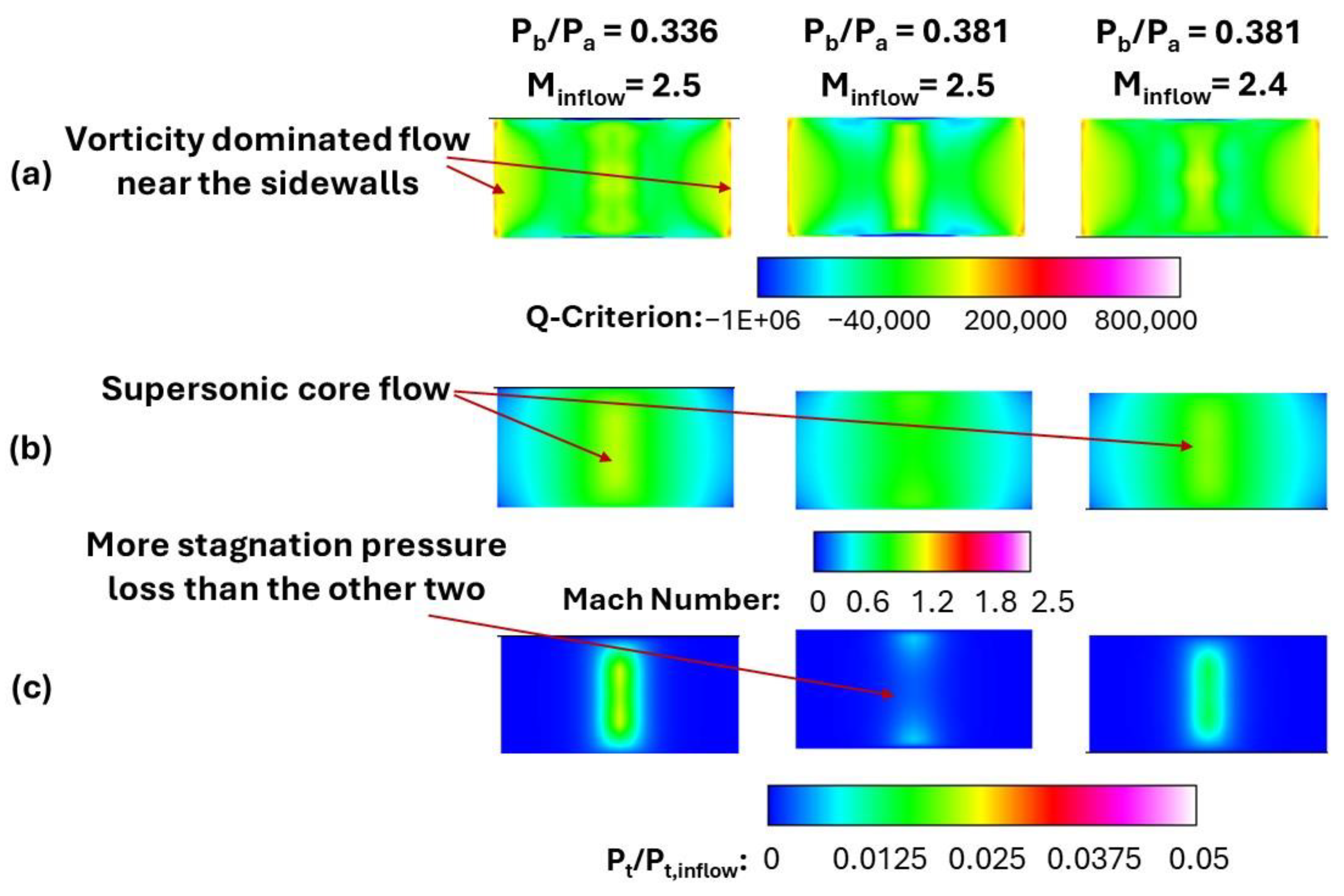 Aerospace 12 00503 g022