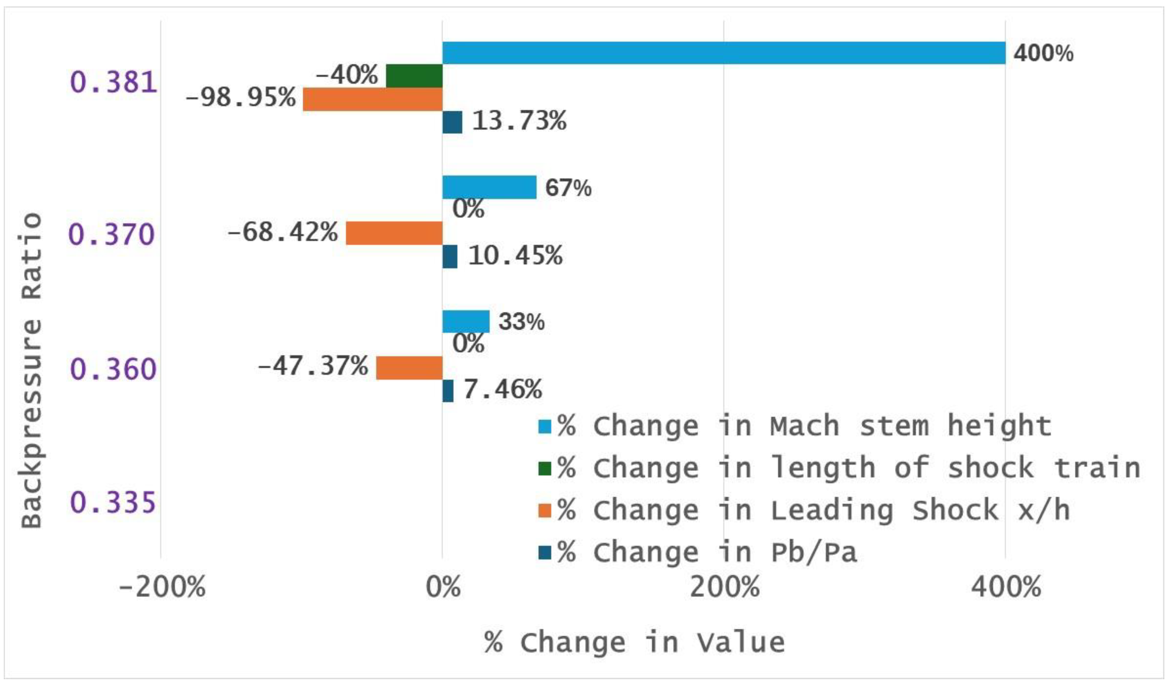 Aerospace 12 00503 g023