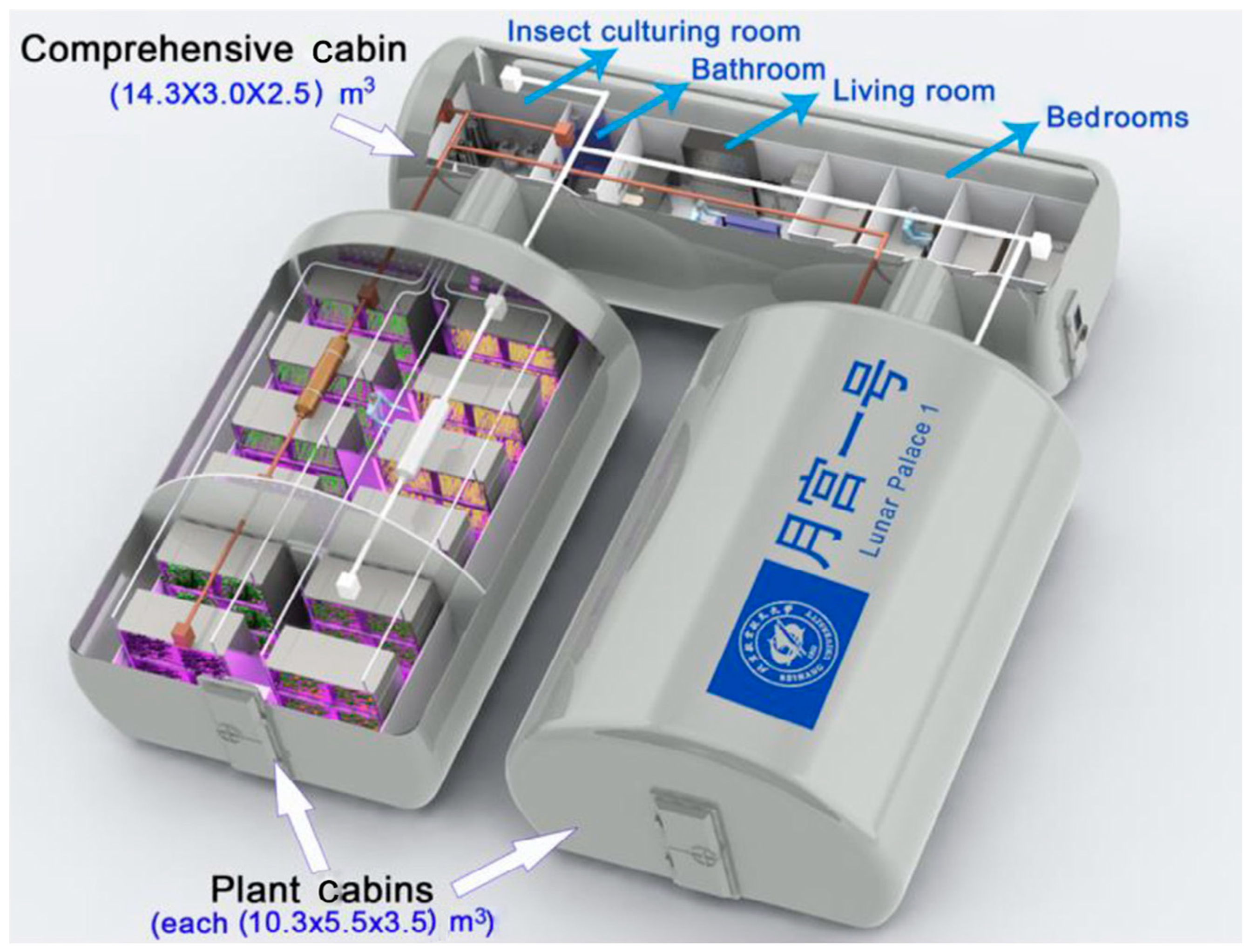 Aerospace 12 00510 g002