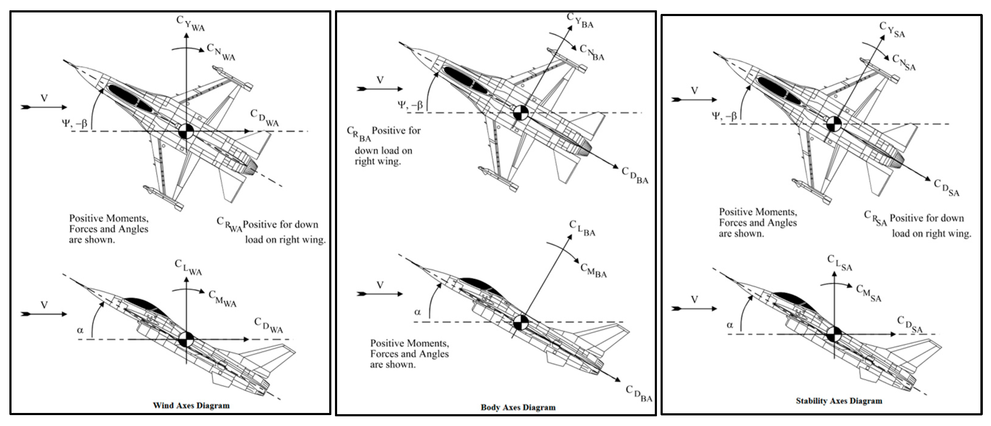 Aerospace 12 00513 g002