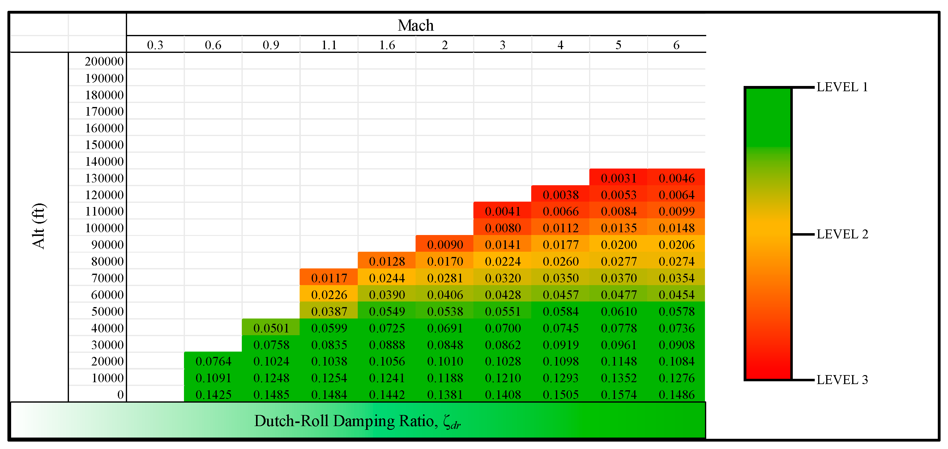 Aerospace 12 00513 g007