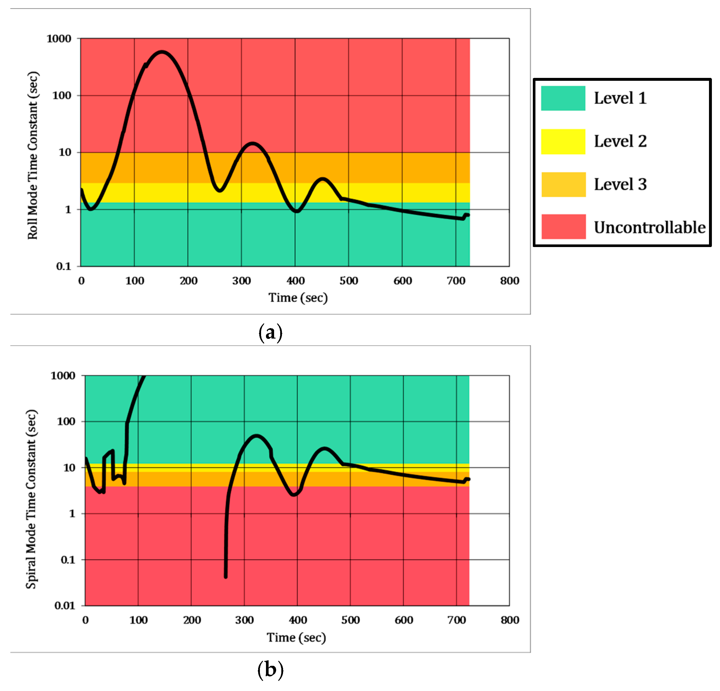 Aerospace 12 00513 g013