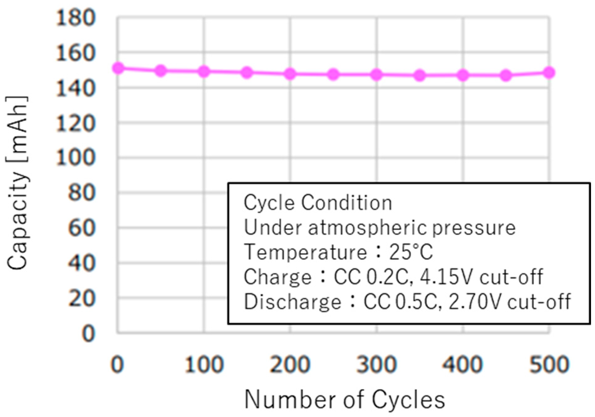 Aerospace 12 00514 g003