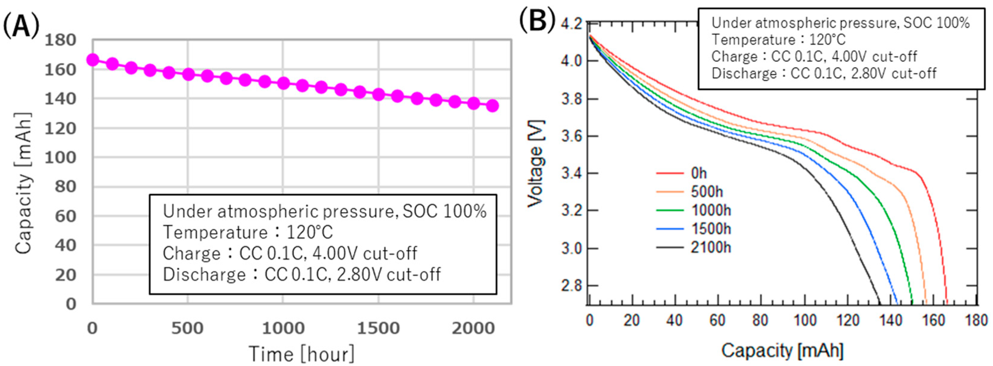 Aerospace 12 00514 g005