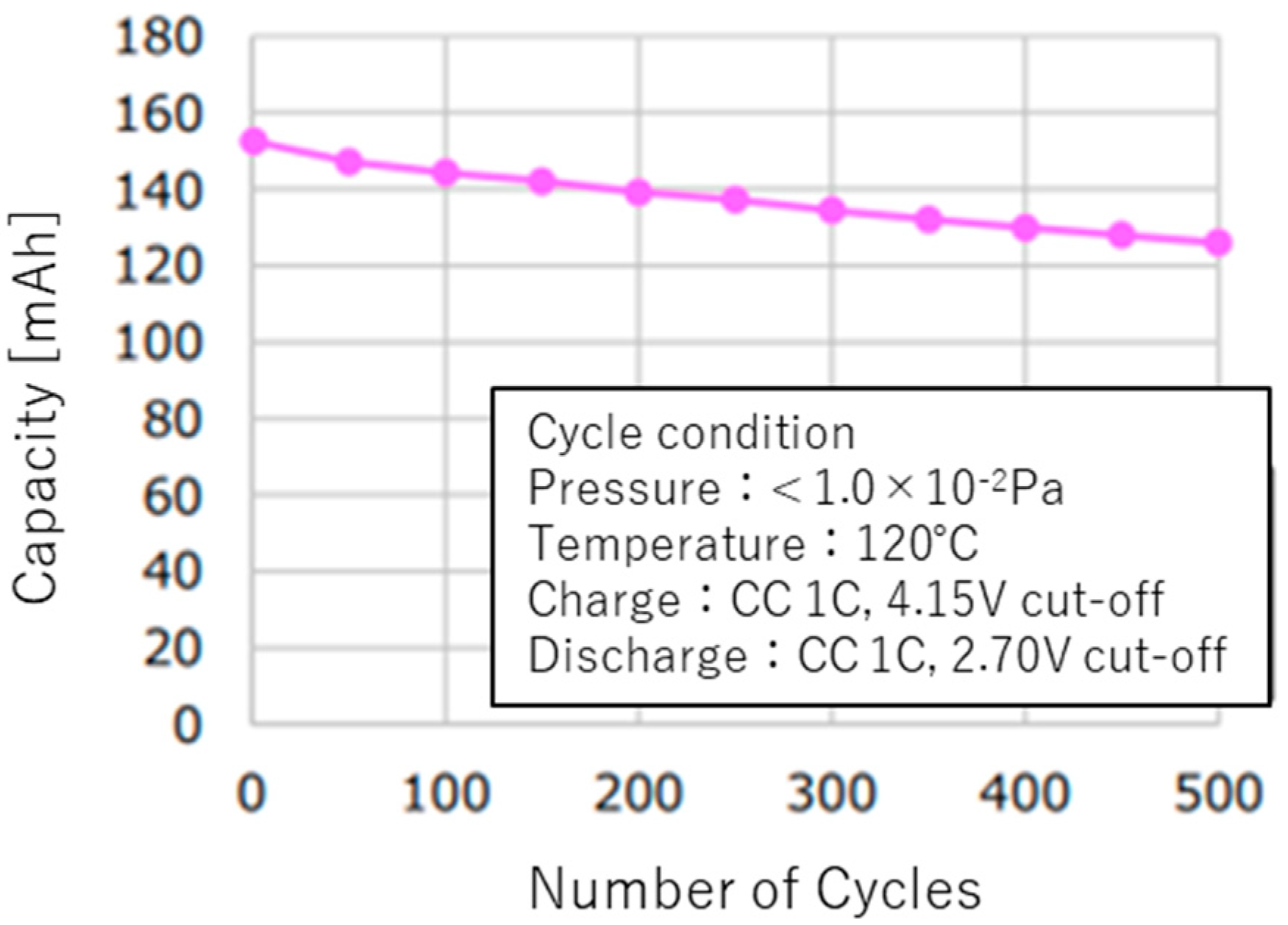 Aerospace 12 00514 g006