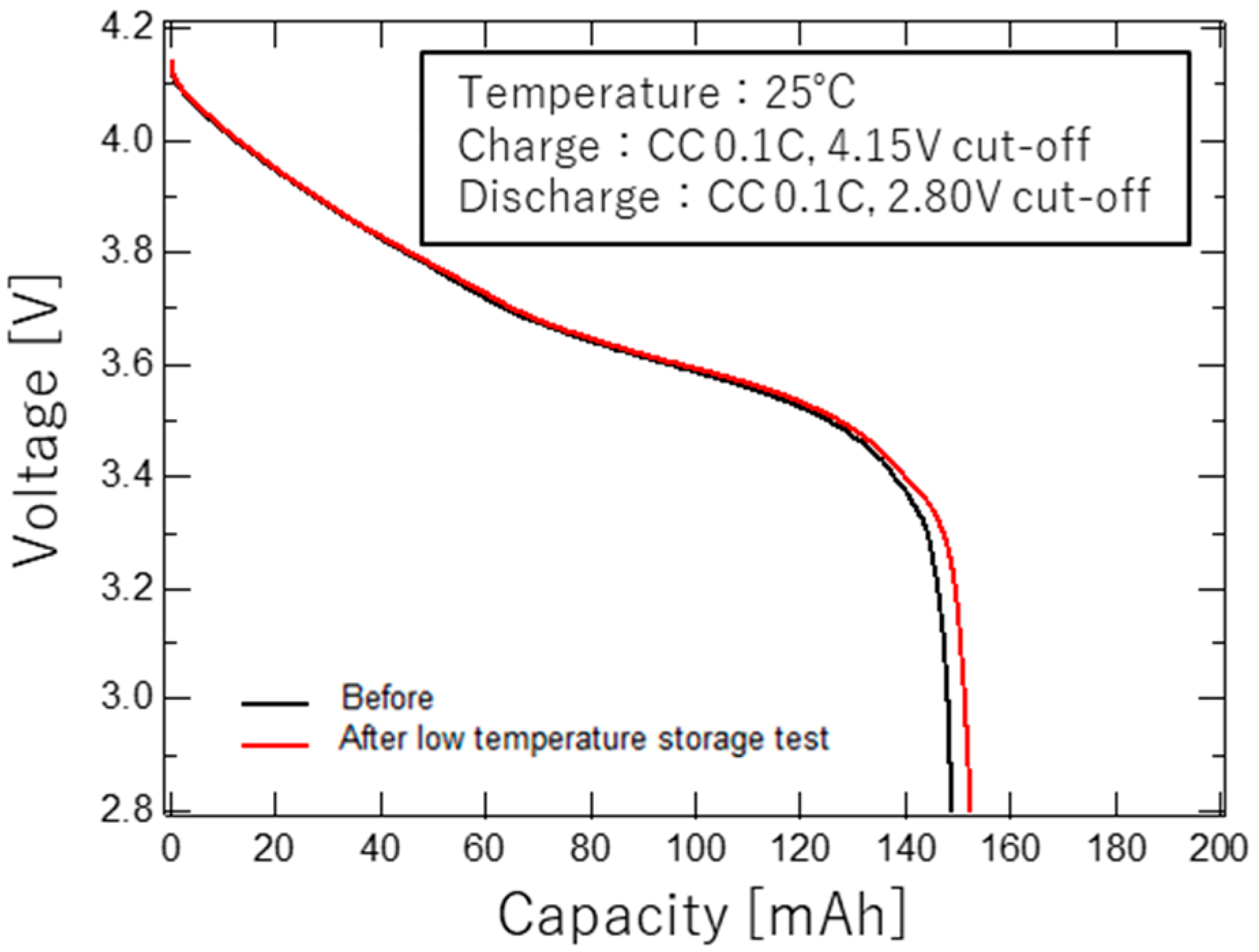Aerospace 12 00514 g007
