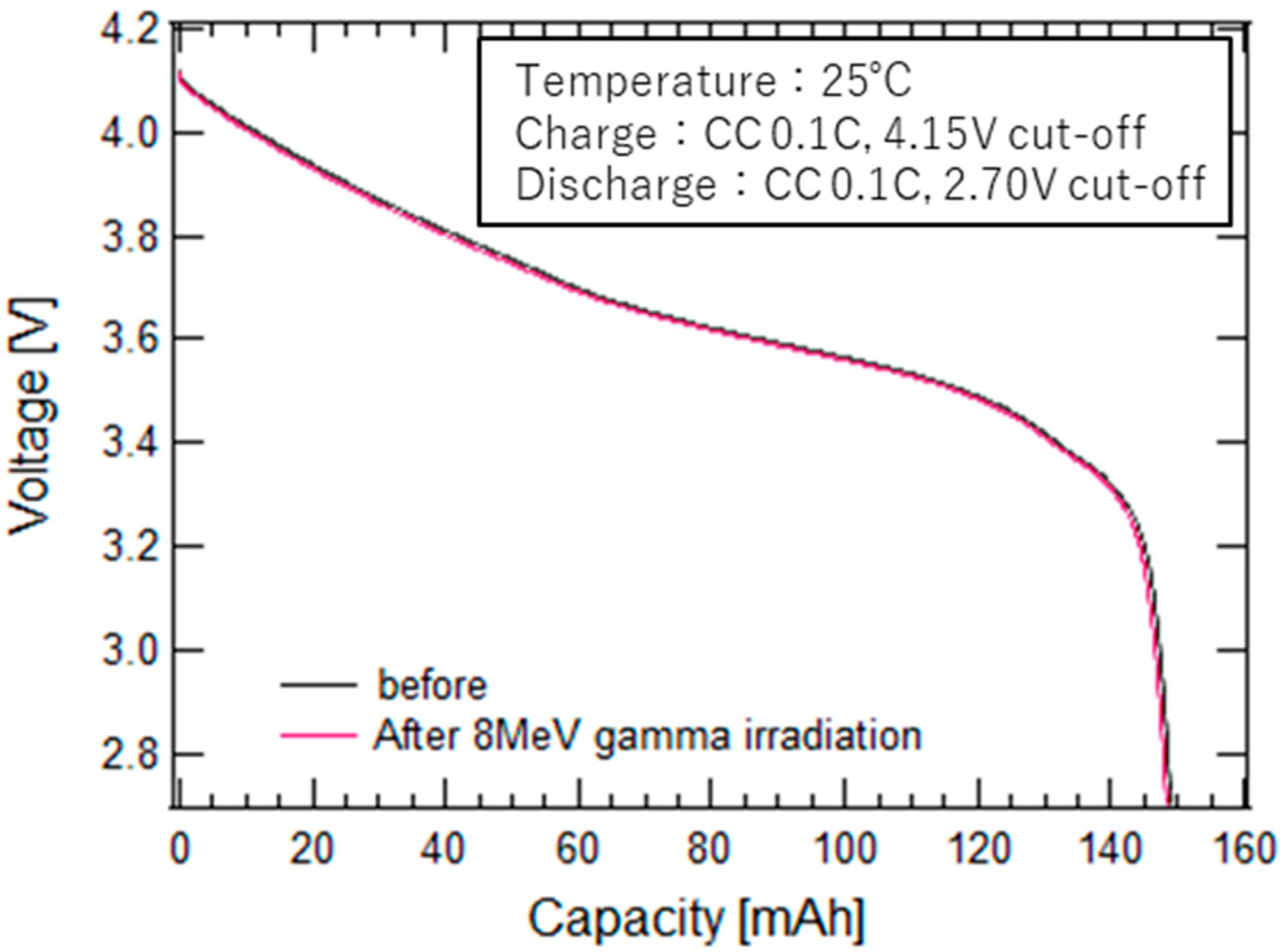 Aerospace 12 00514 g009