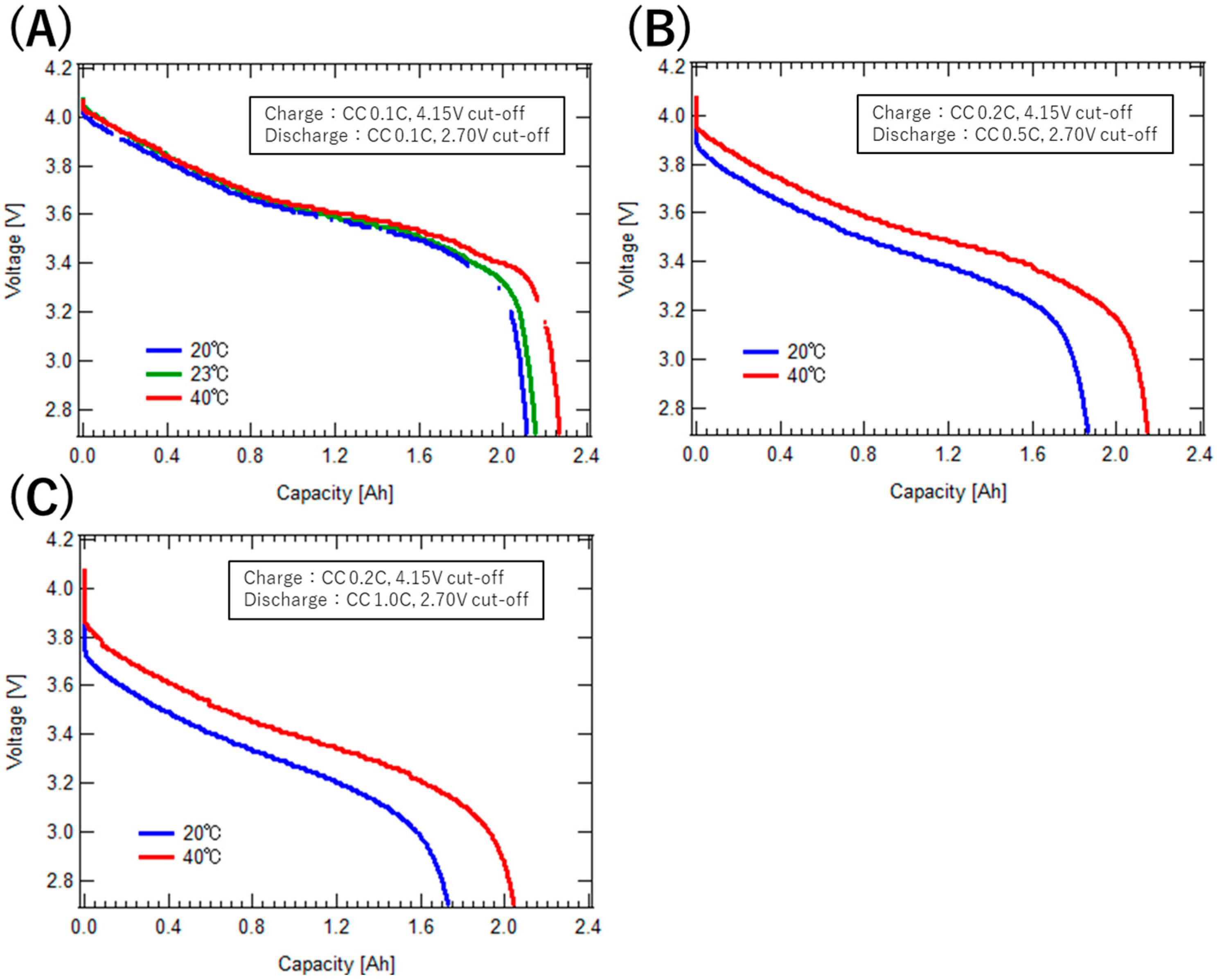 Aerospace 12 00514 g012