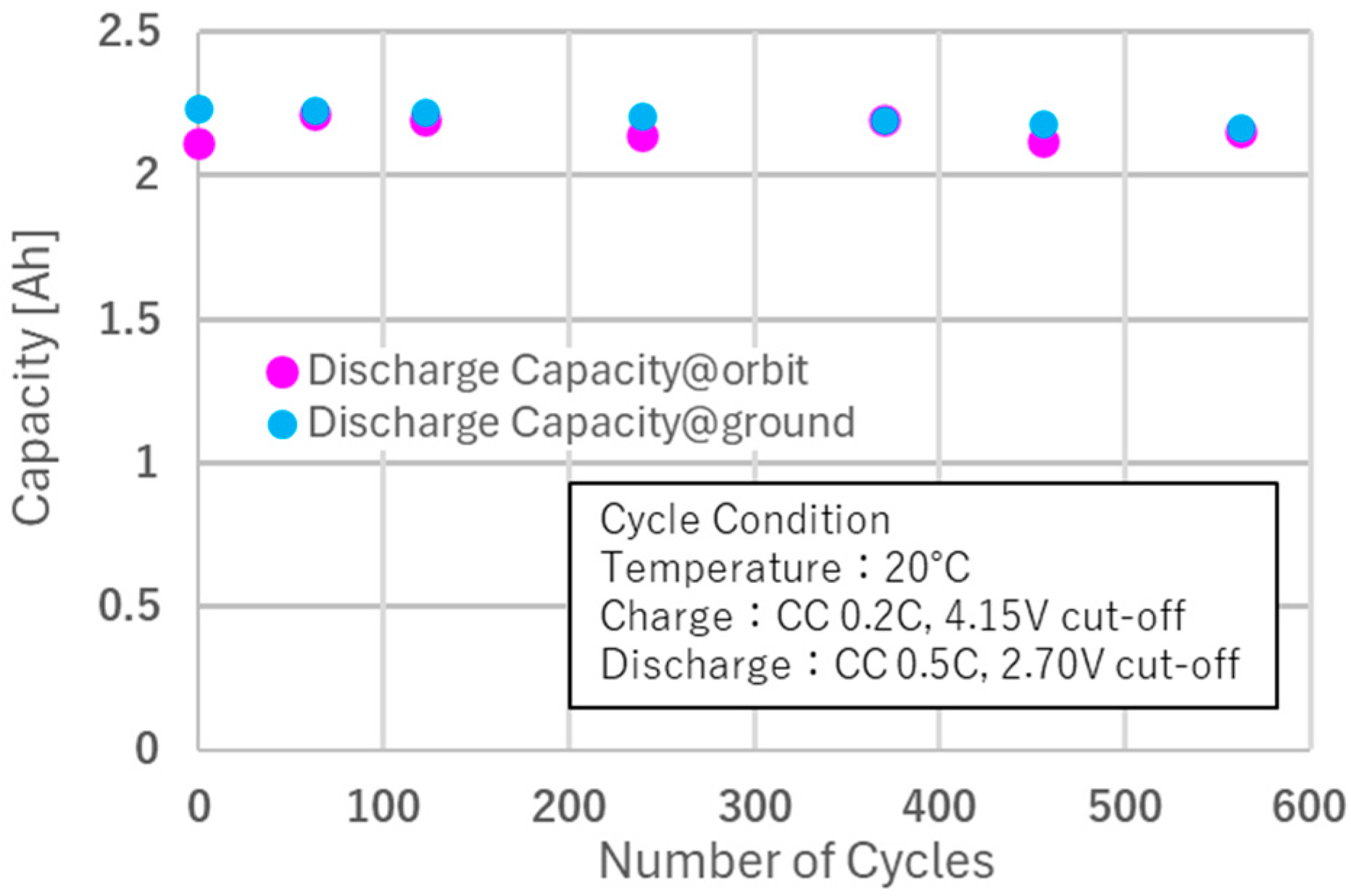 Aerospace 12 00514 g014