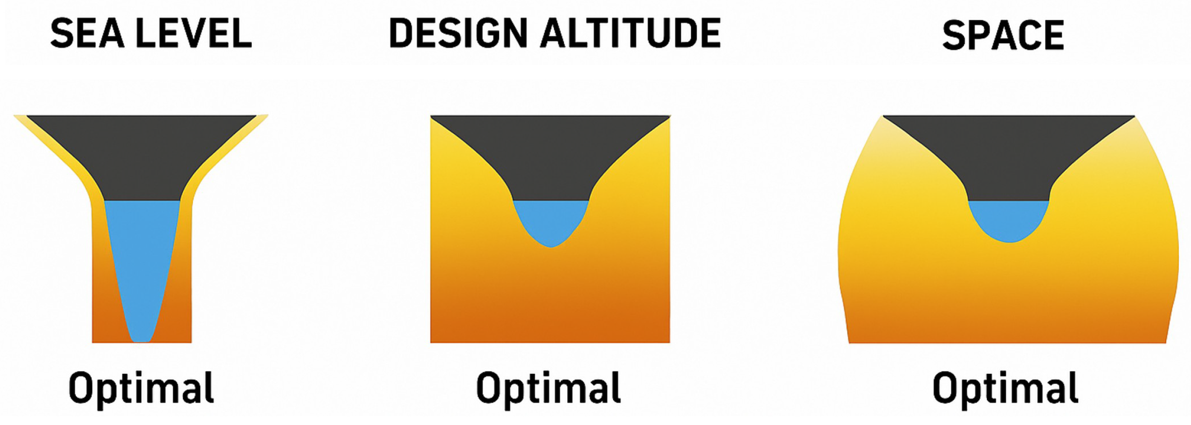 Aerospace 12 00519 g002 Aerospace 12 00519 g002