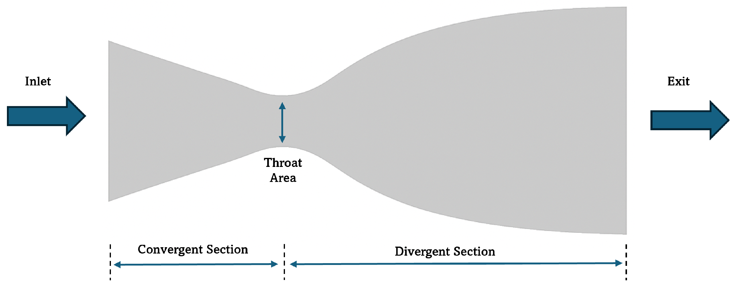 Aerospace 12 00519 g004 Aerospace 12 00519 g004