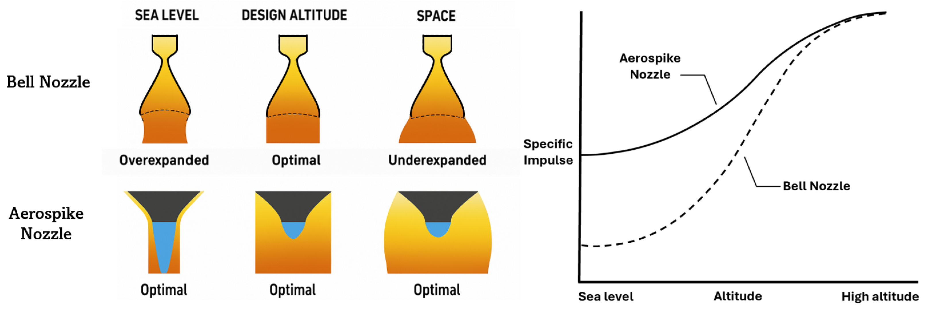 Aerospace 12 00519 g005 Aerospace 12 00519 g005