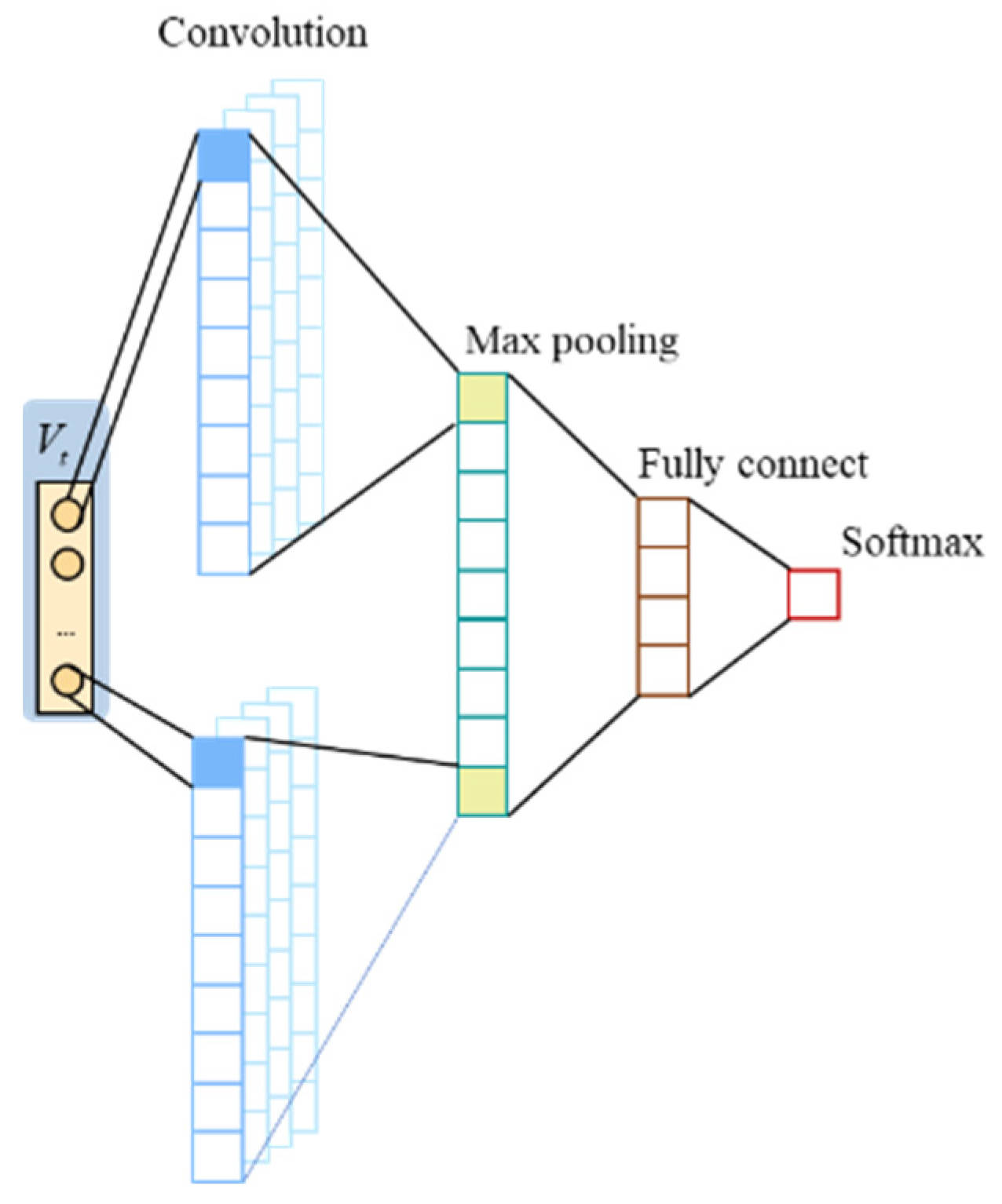 Aerospace 12 00520 g006