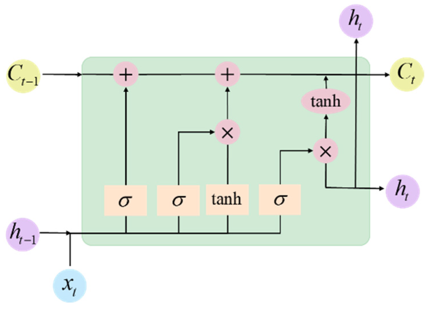 Aerospace 12 00520 g007