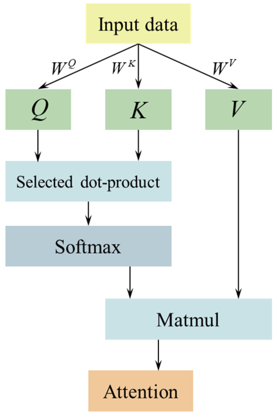 Aerospace 12 00520 g008