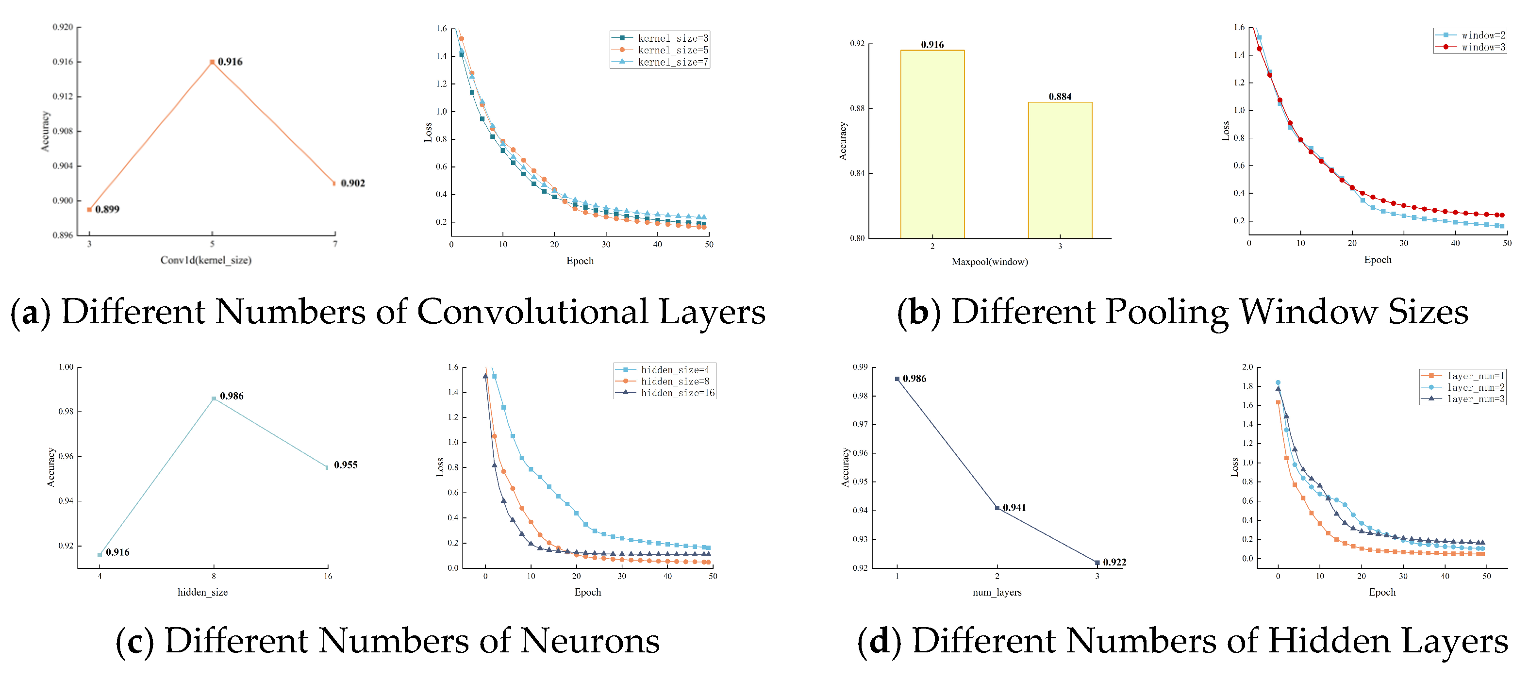 Aerospace 12 00520 g009