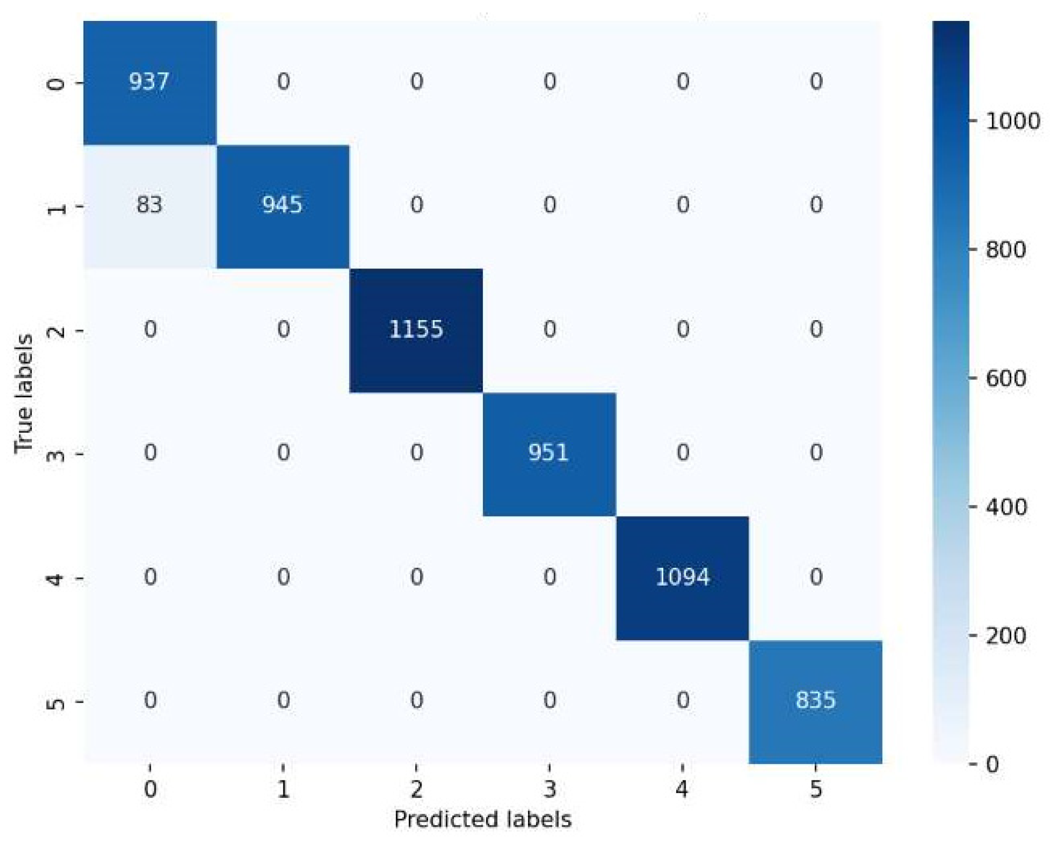 Aerospace 12 00520 g011