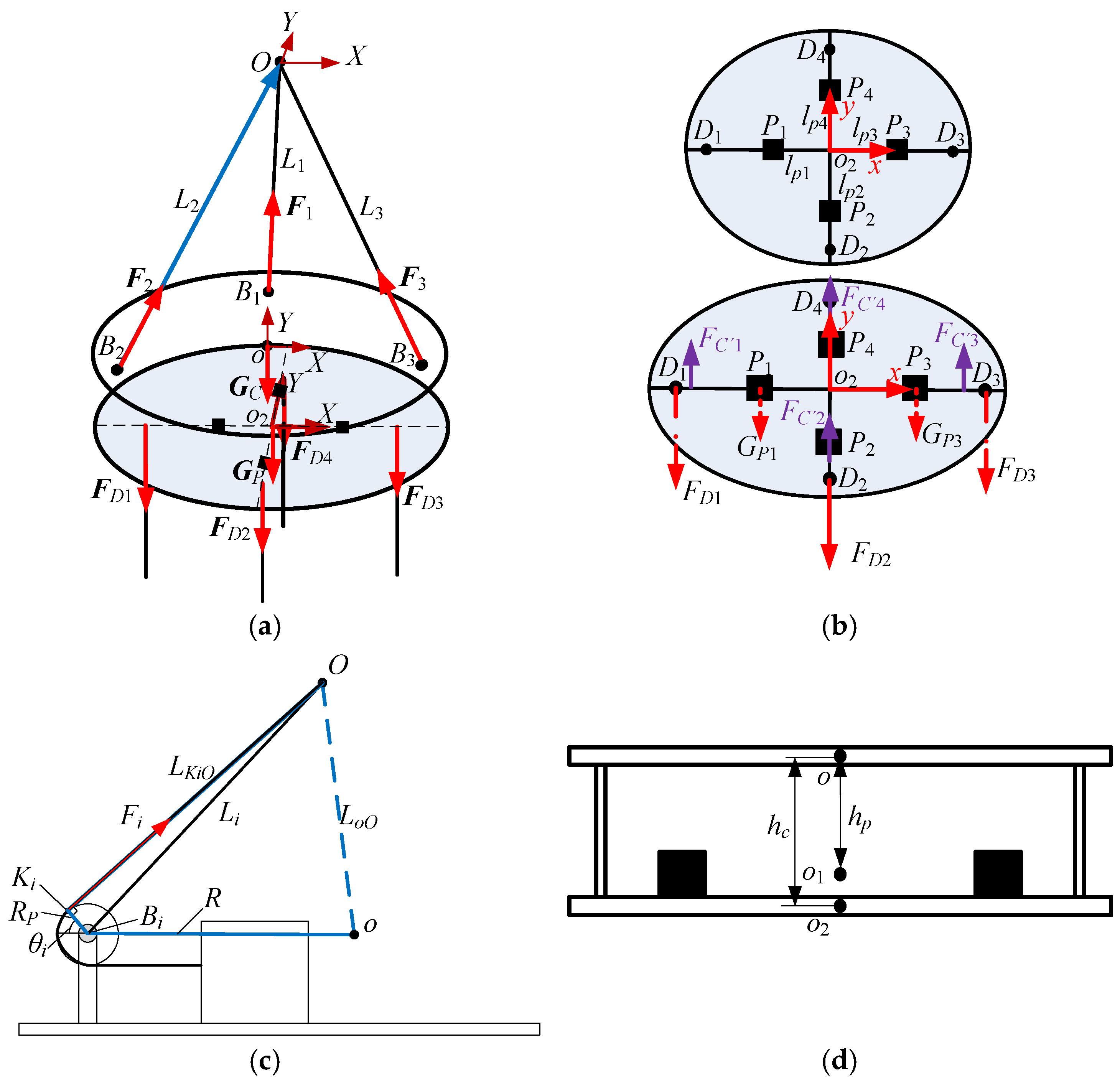 Aerospace 12 00521 g002
