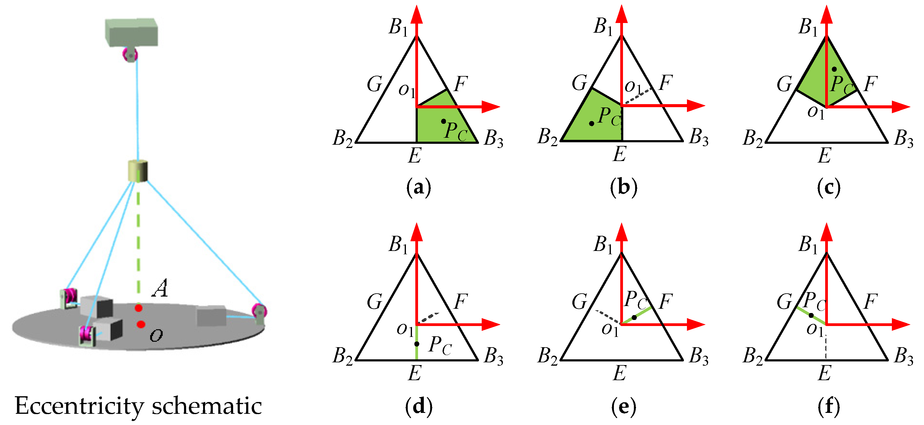 Aerospace 12 00521 g003