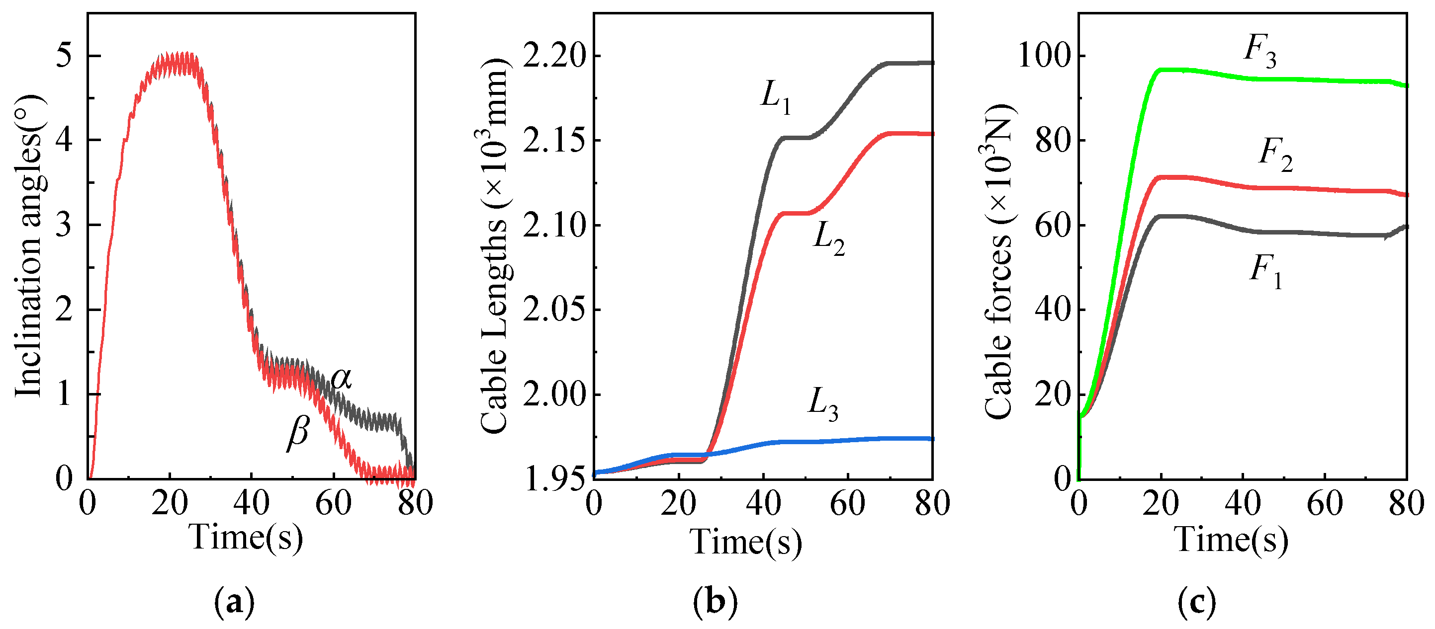 Aerospace 12 00521 g005