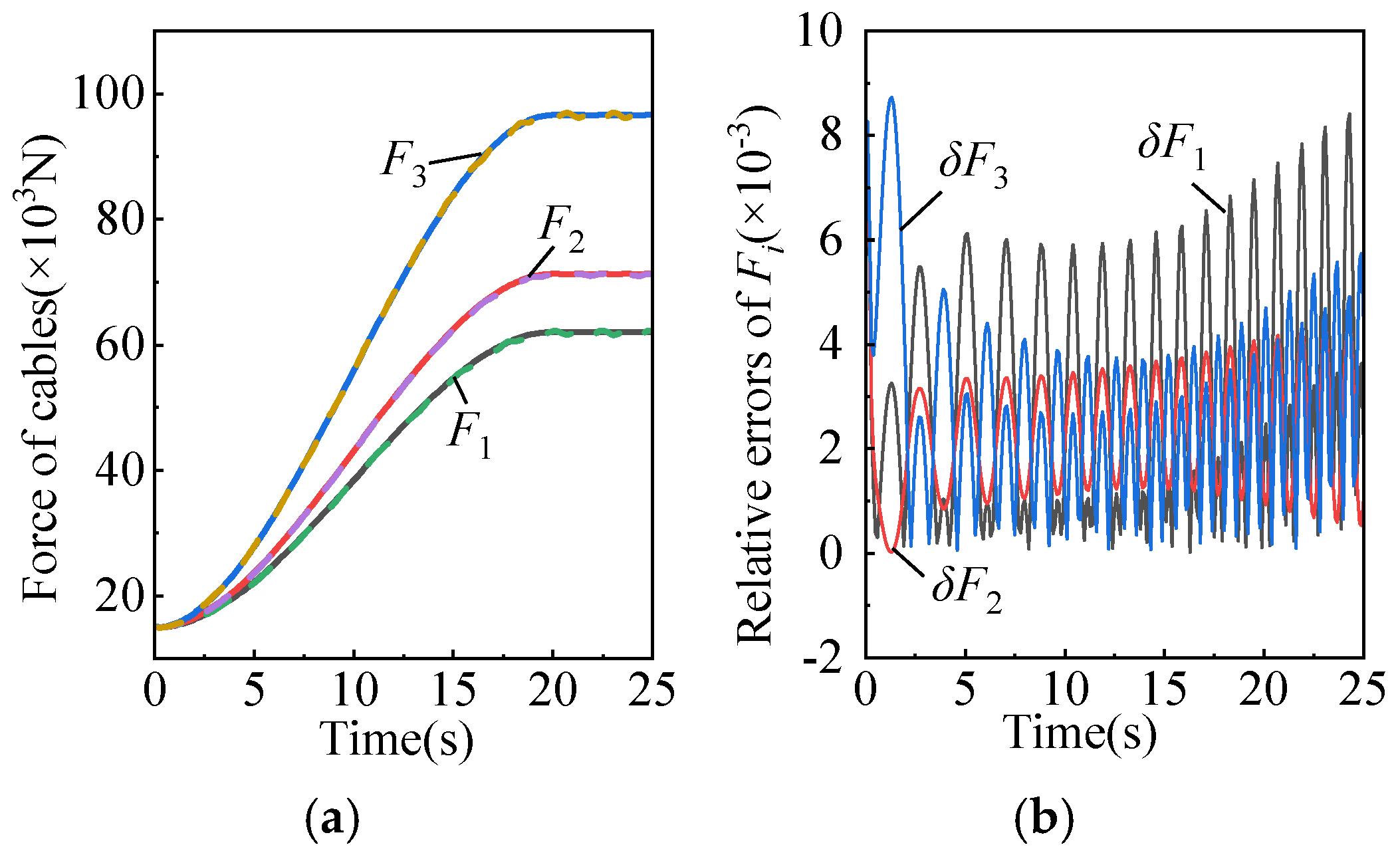 Aerospace 12 00521 g006