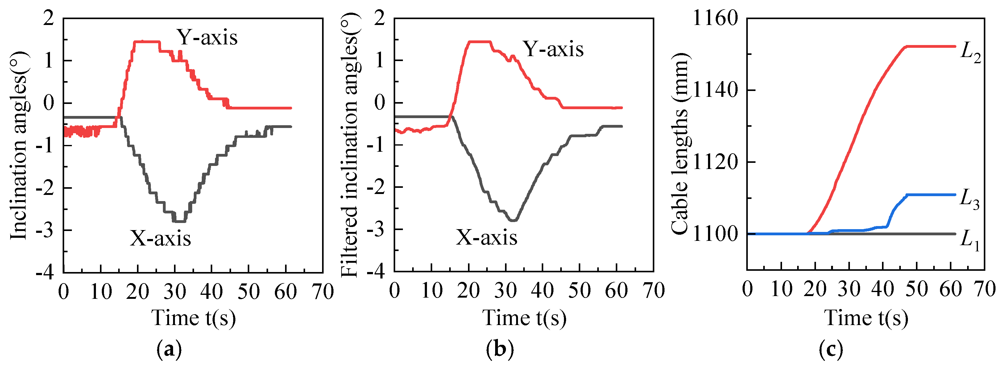 Aerospace 12 00521 g010