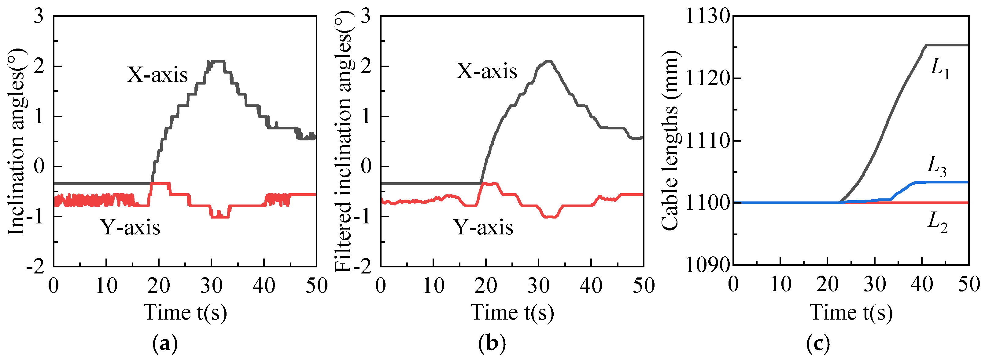 Aerospace 12 00521 g012