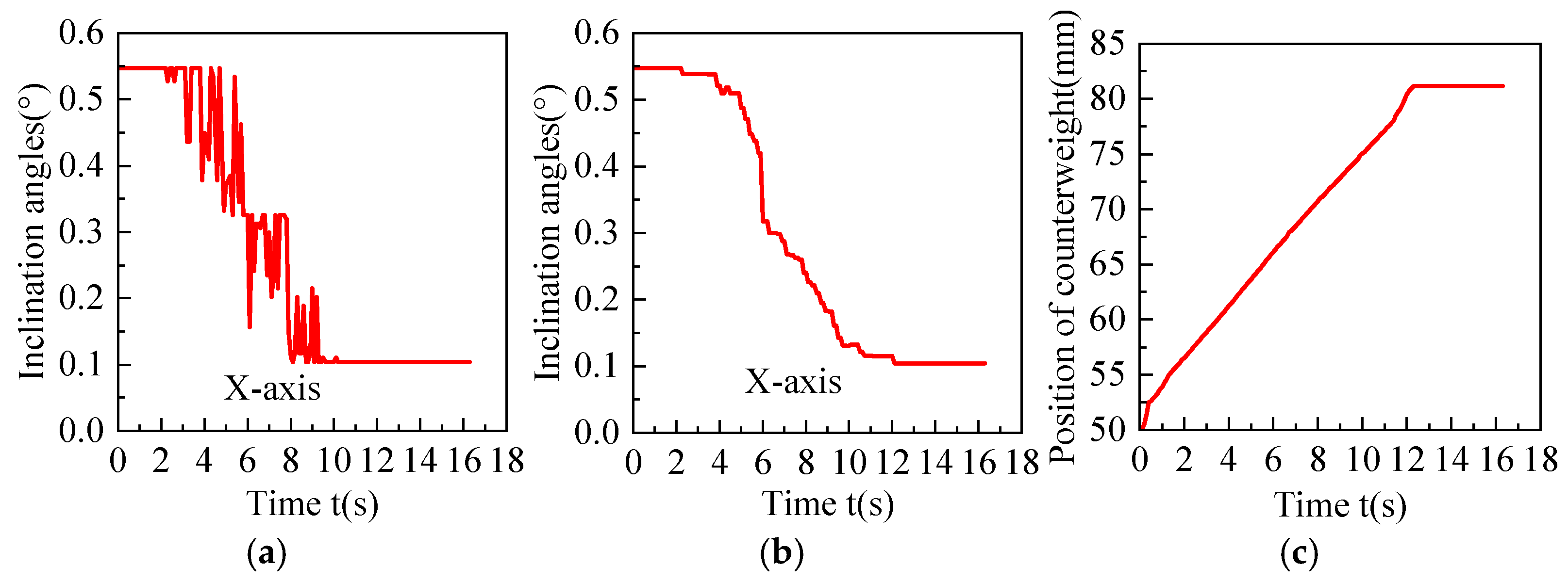 Aerospace 12 00521 g014