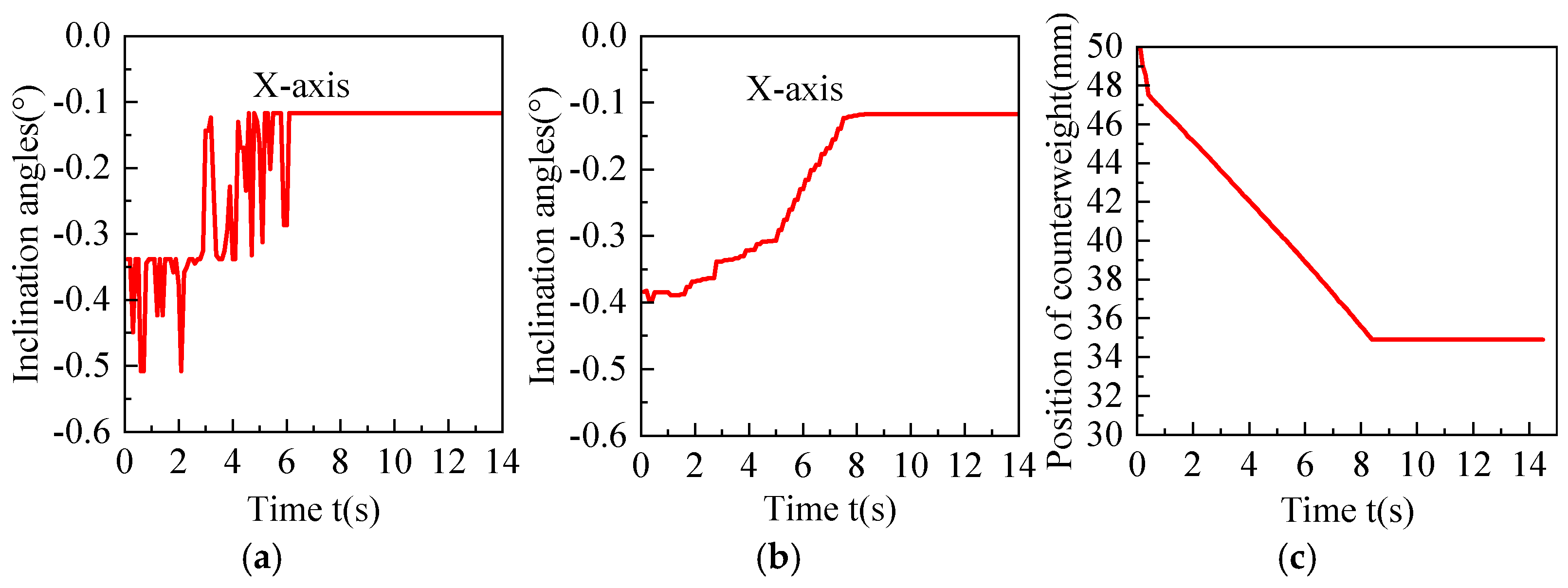 Aerospace 12 00521 g015