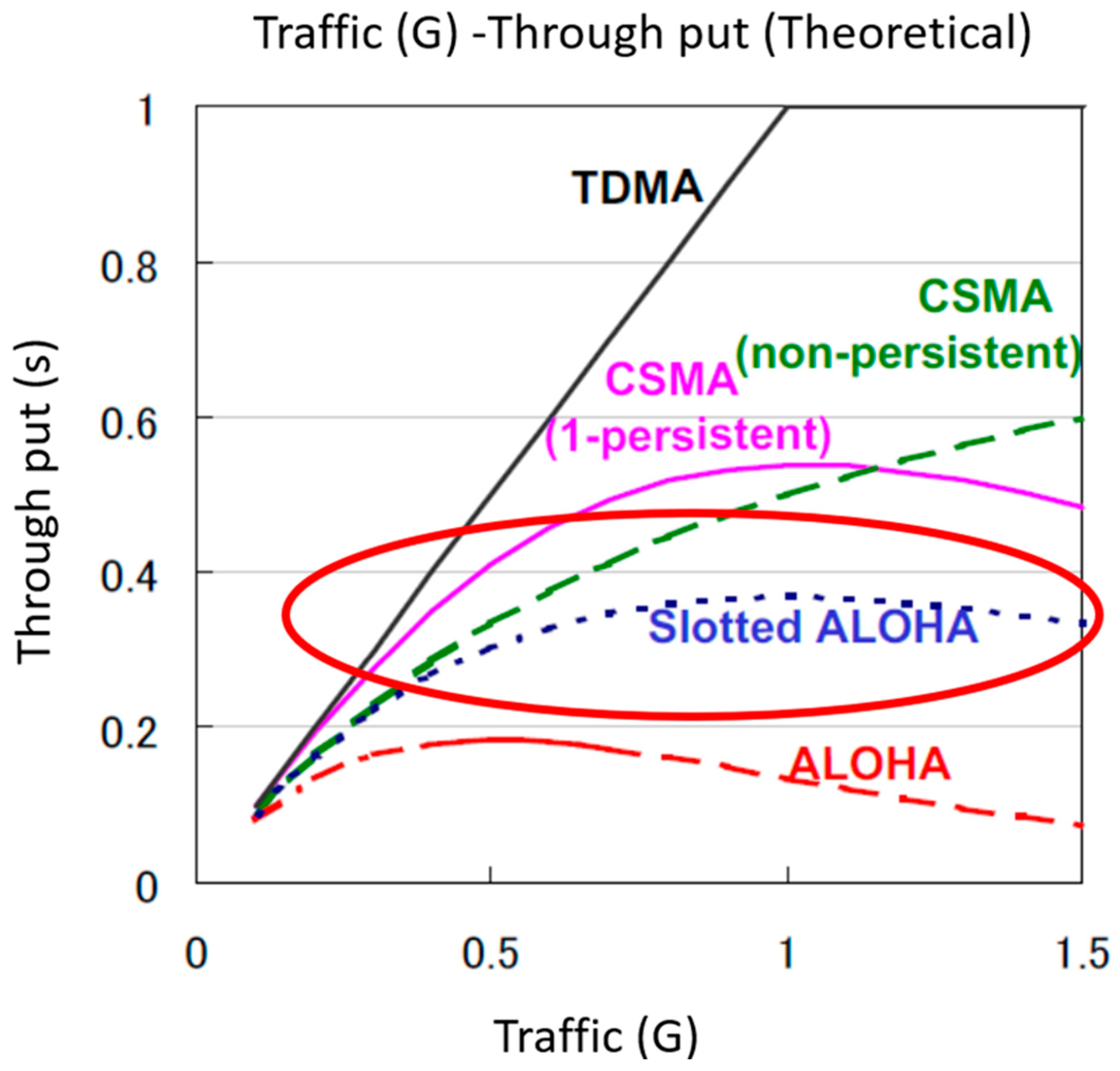 Aerospace 12 00522 g006