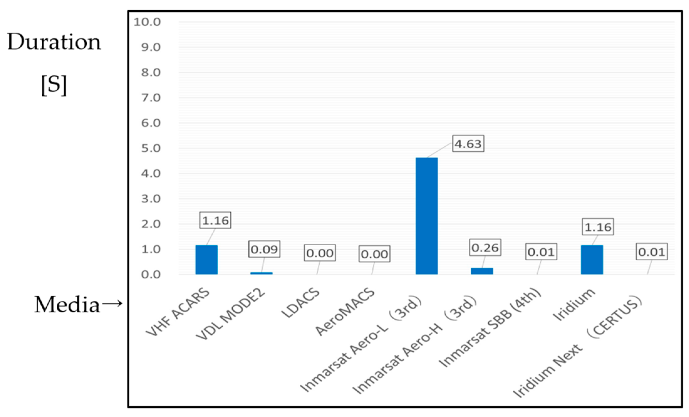Aerospace 12 00522 g008