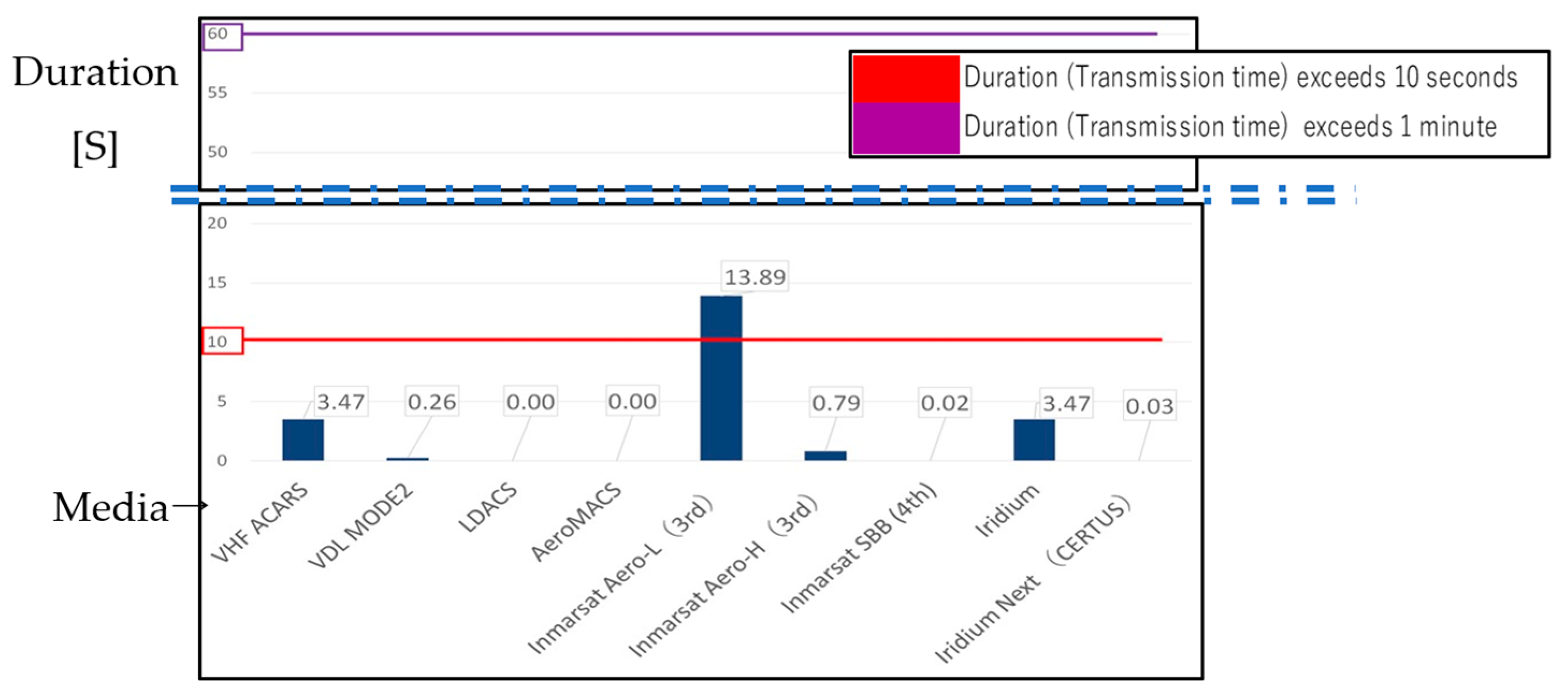 Aerospace 12 00522 g009