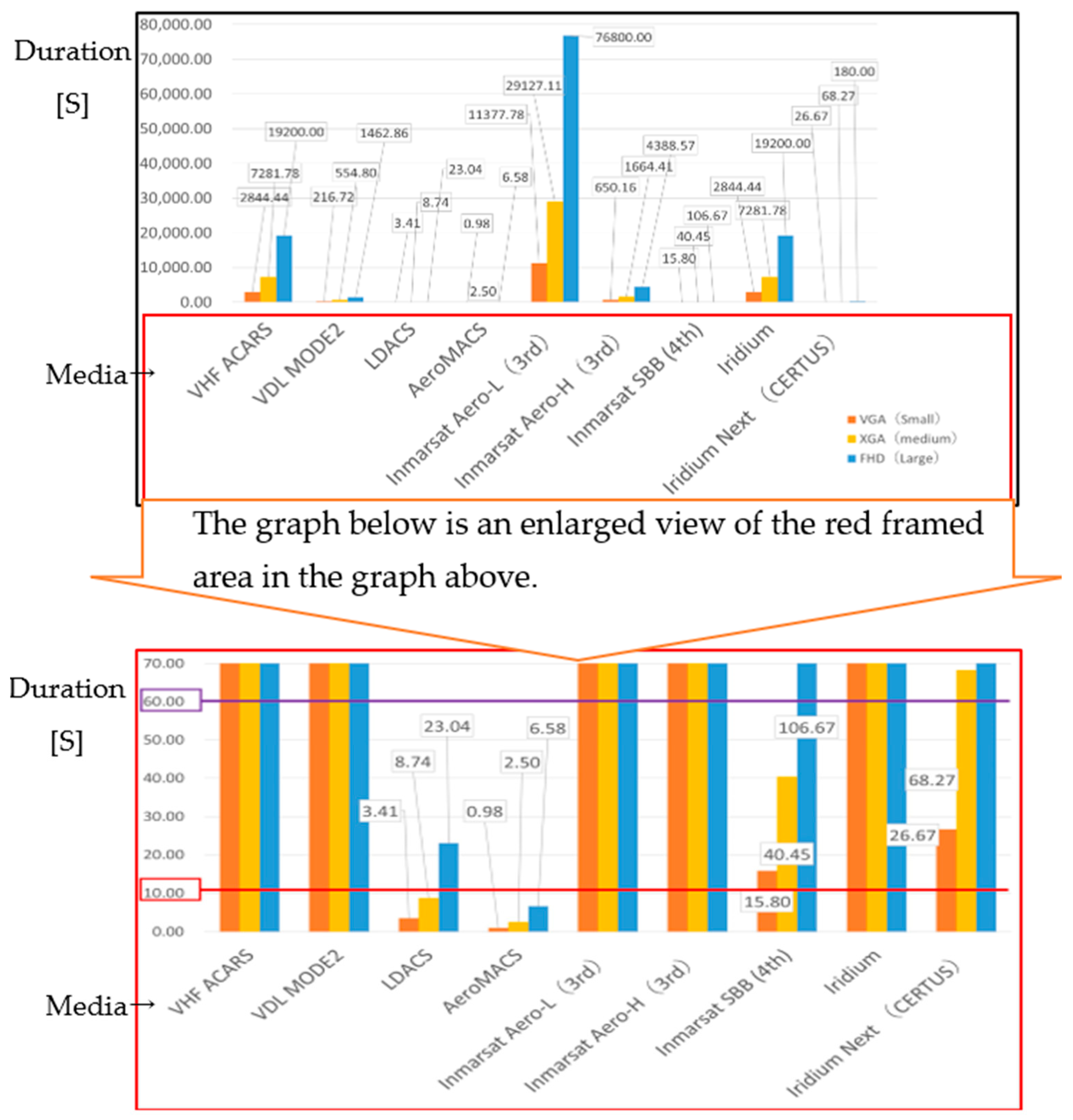 Aerospace 12 00522 g010