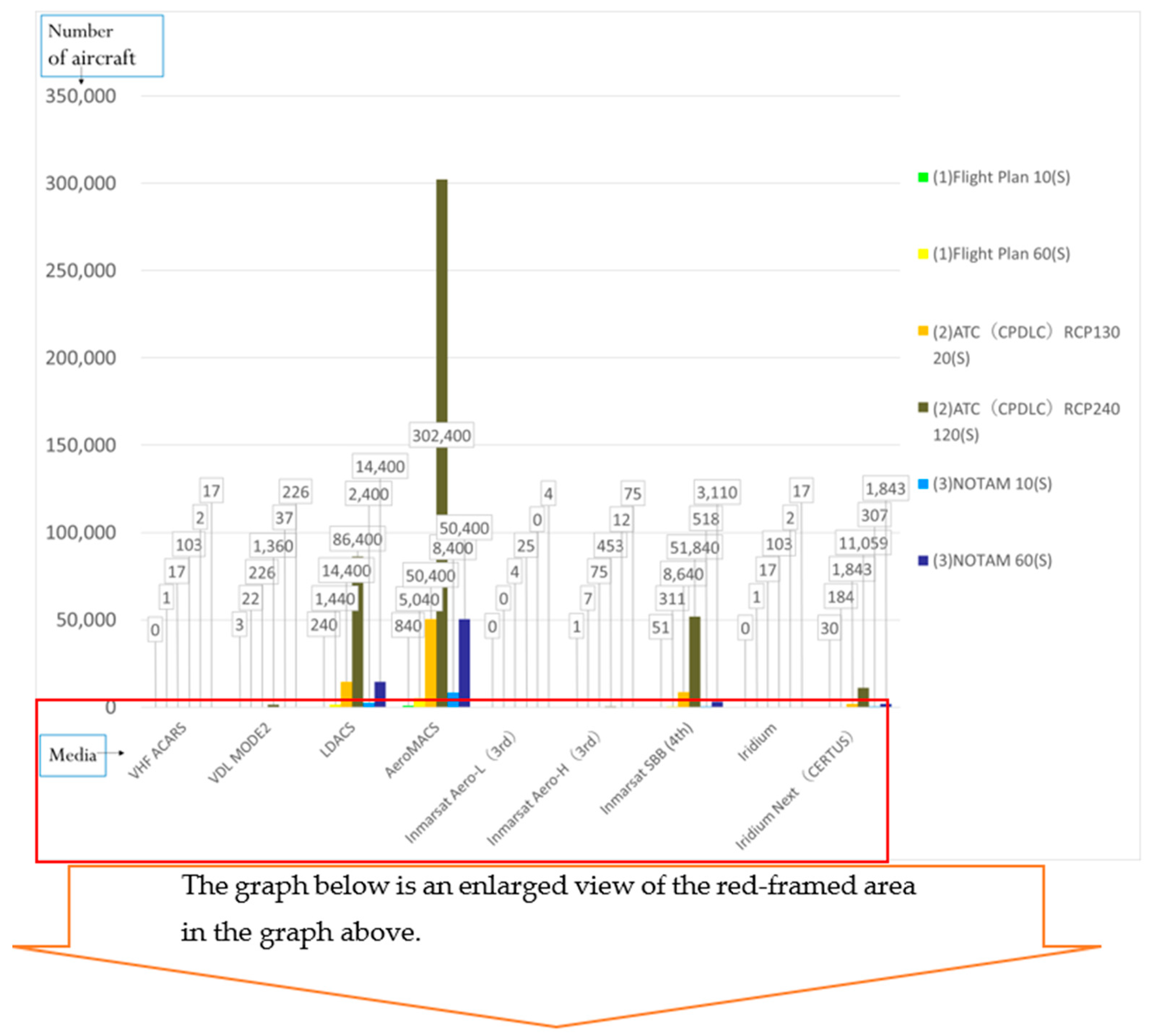 Aerospace 12 00522 g012a