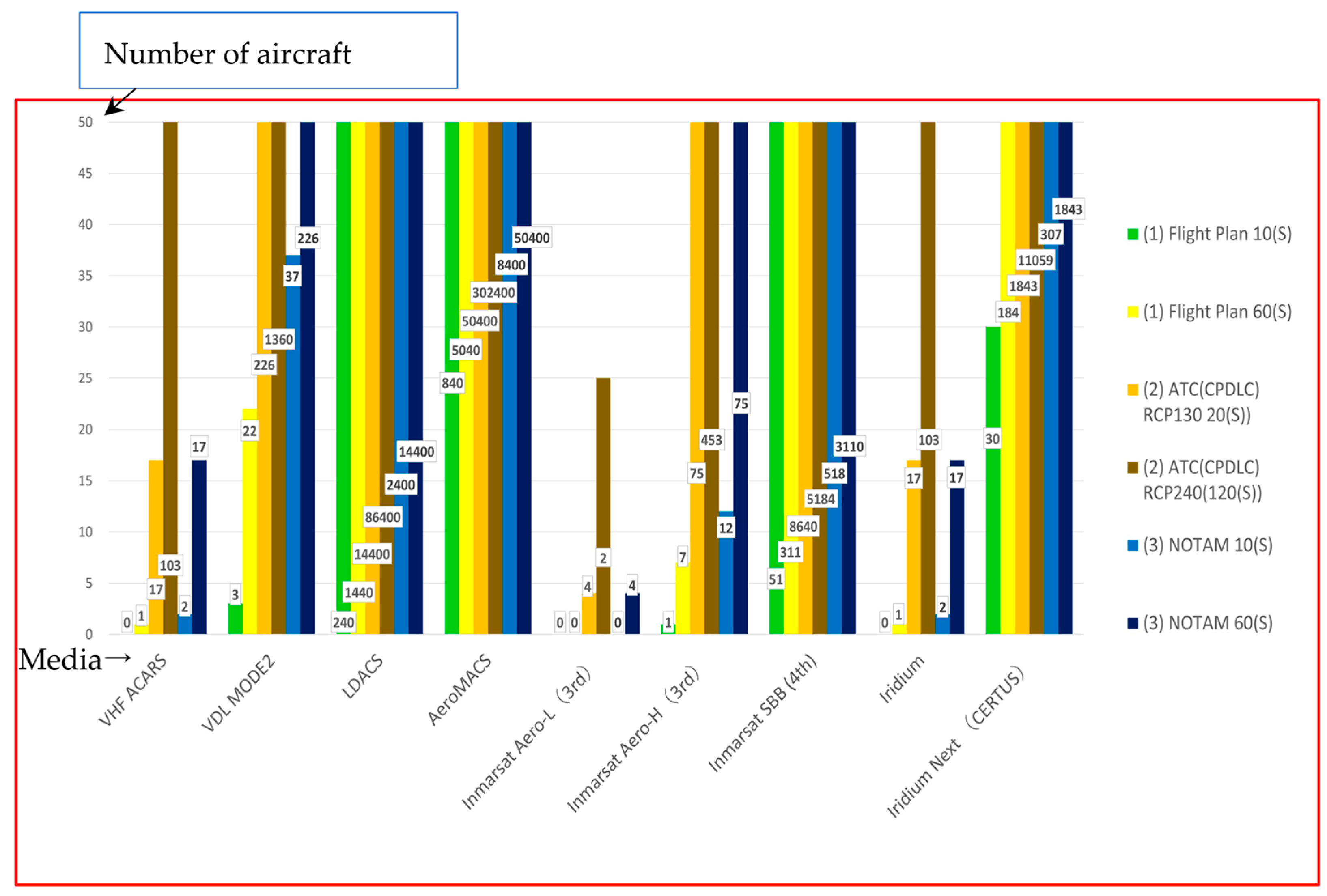 Aerospace 12 00522 g012b