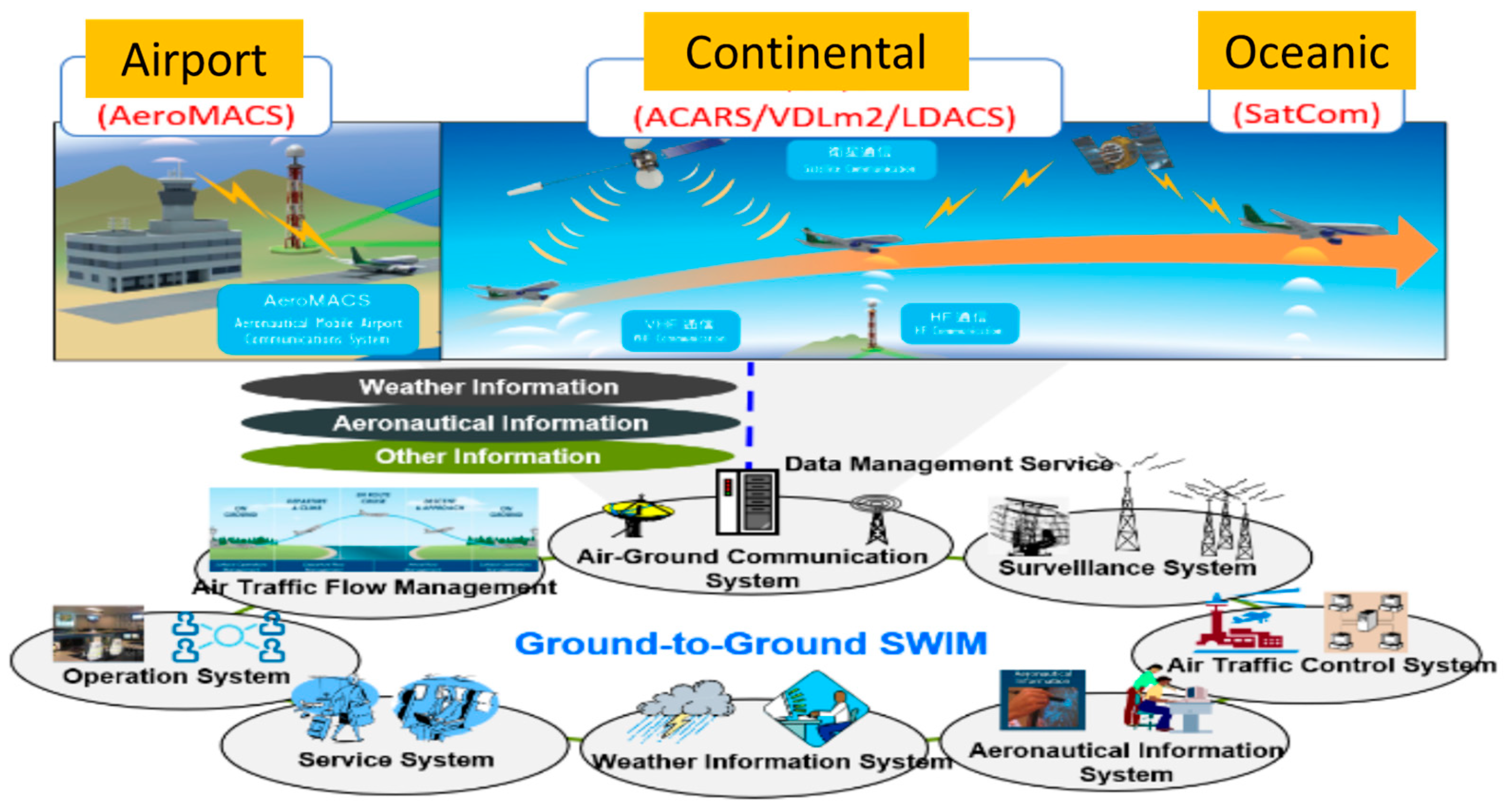 Aerospace 12 00522 g014