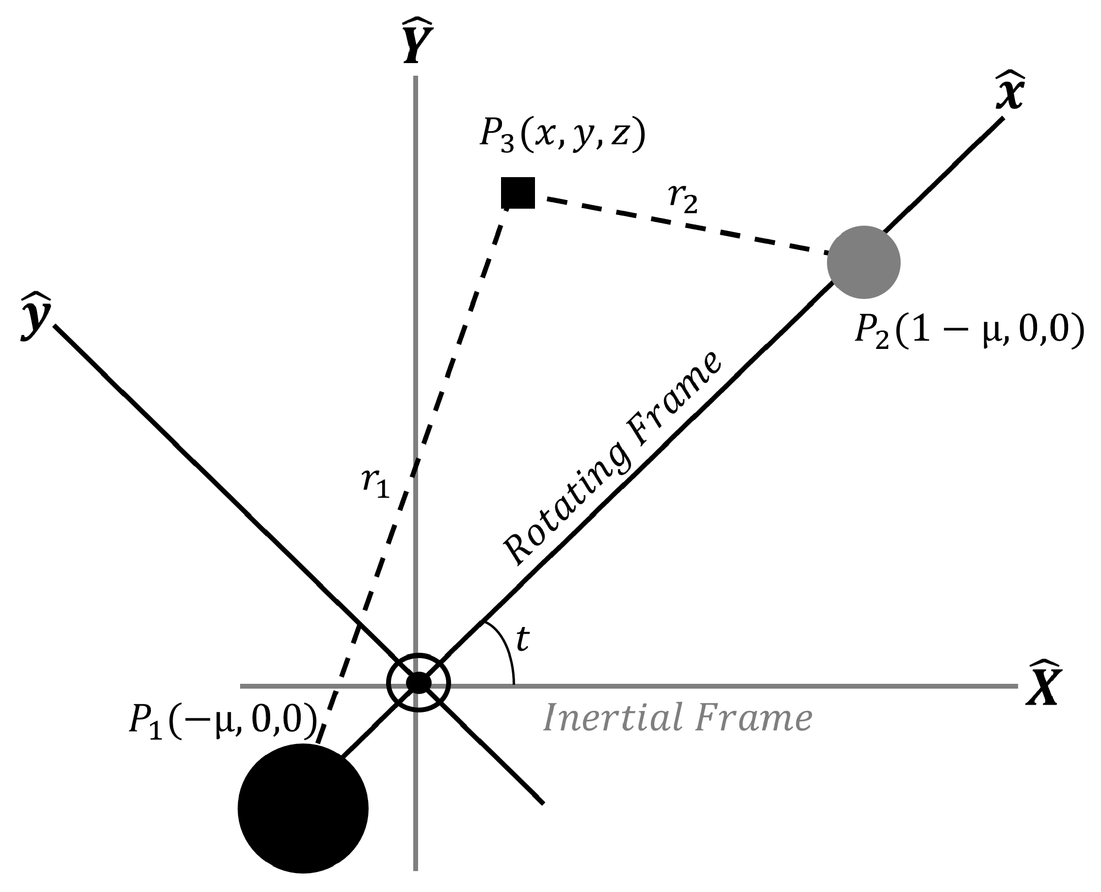 Aerospace 12 00524 g001