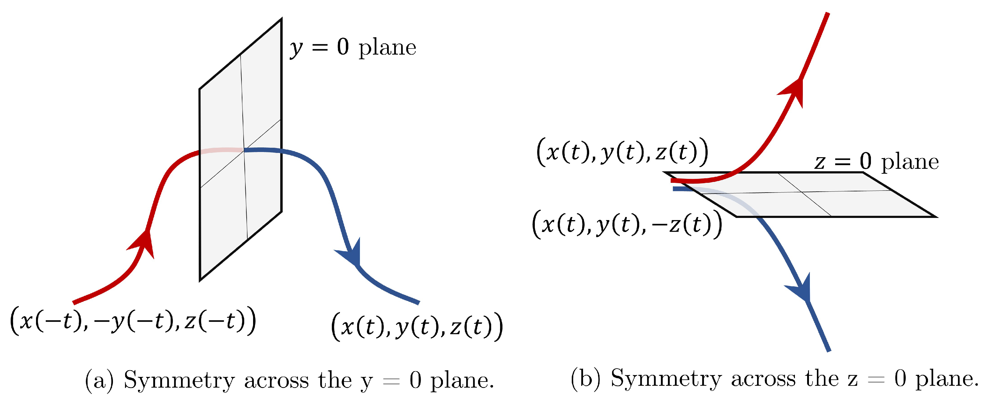 Aerospace 12 00524 g002