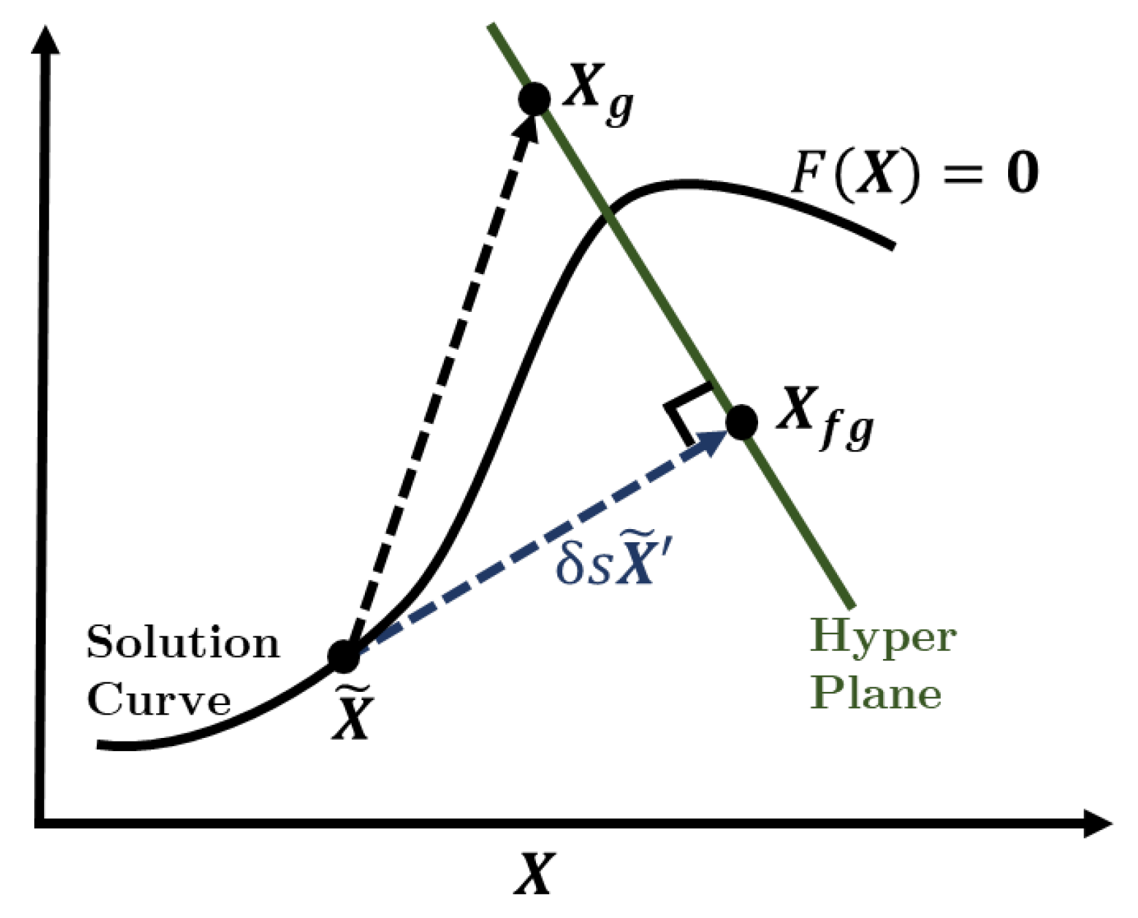 Aerospace 12 00524 g004